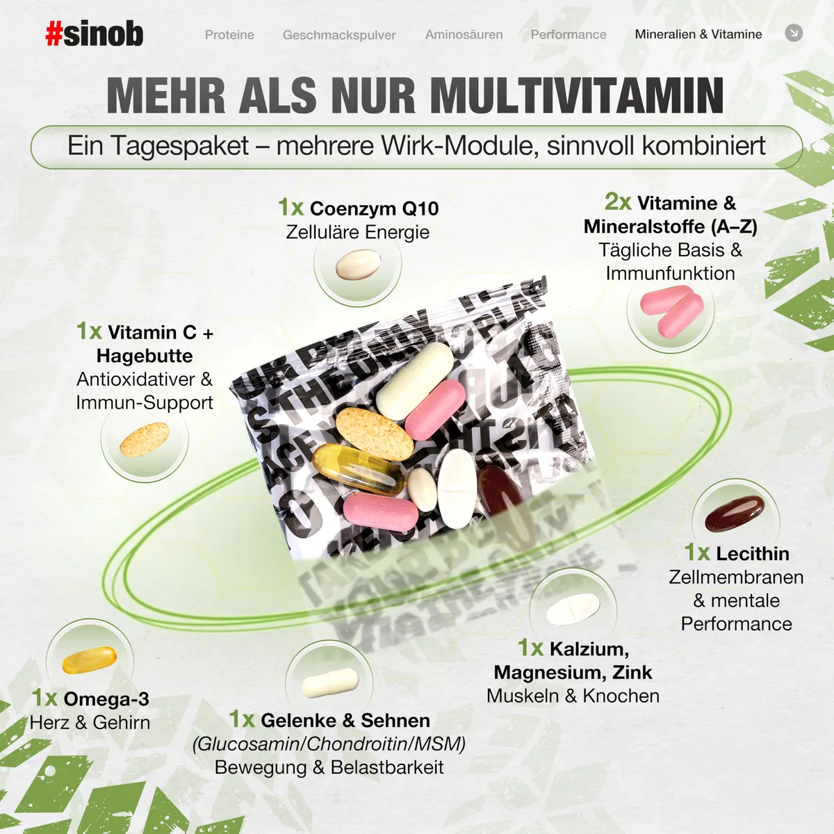 All Day Every Day - Multivitamine und Mineralstoffe. Nahrungsergänzung mit Mikronährstoffen wie Omega-3, Coenzym Q10, A-Z Vitamine, Lecithin, Magnesium, Zink 1 x 30 Päckchen á 8 Einheiten. – Bild 2