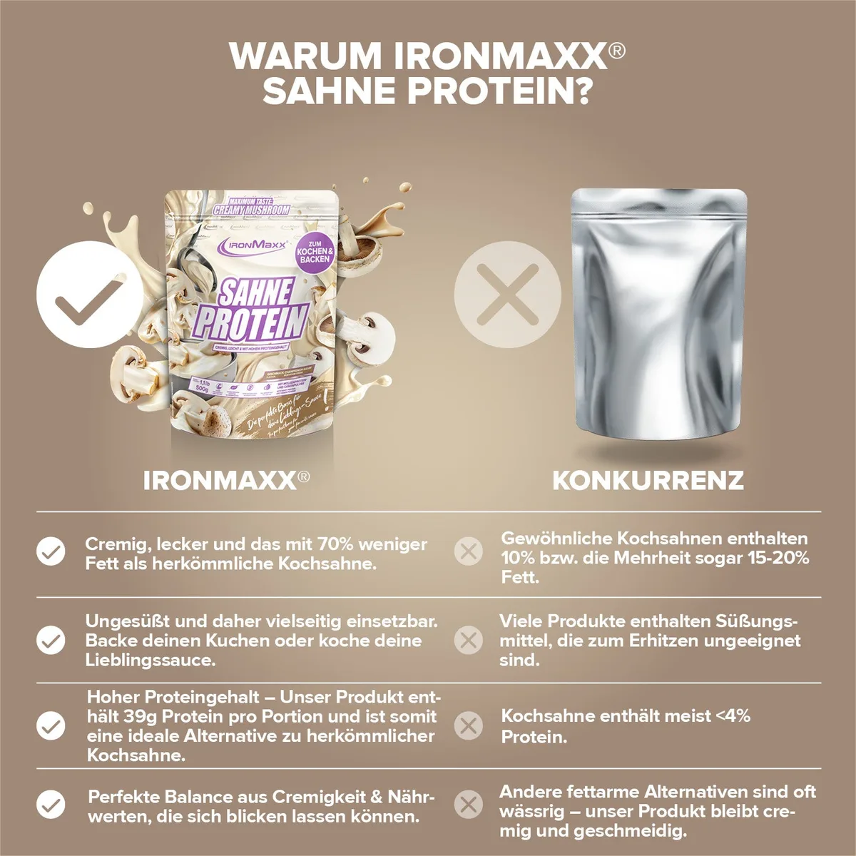 Sahne Protein (500g) - Champignon Rahm – Bild 3