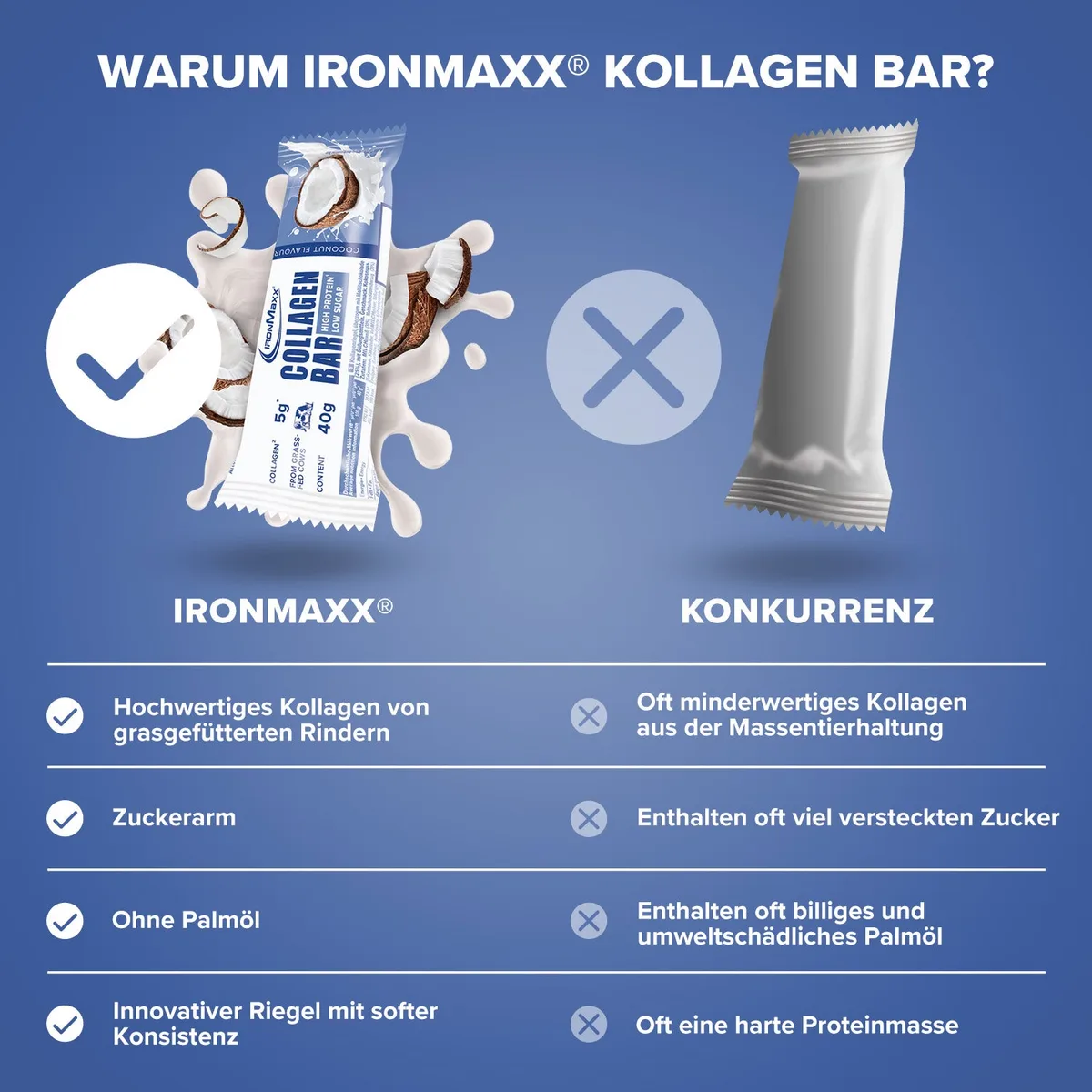 Collagen Bar (40g) - Coconut – Bild 8