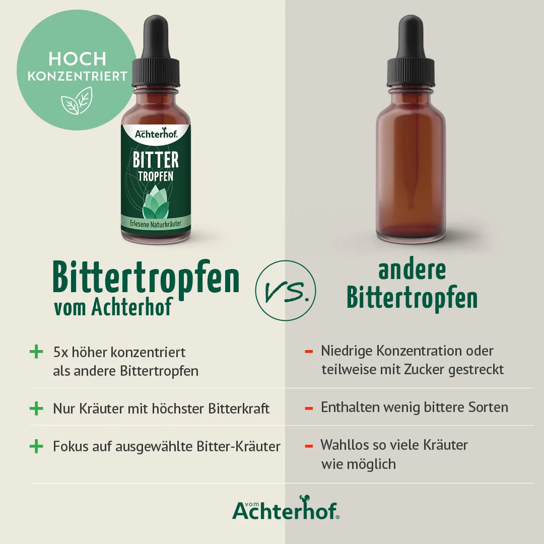 Bittertropfen (50ml) – Bild 4