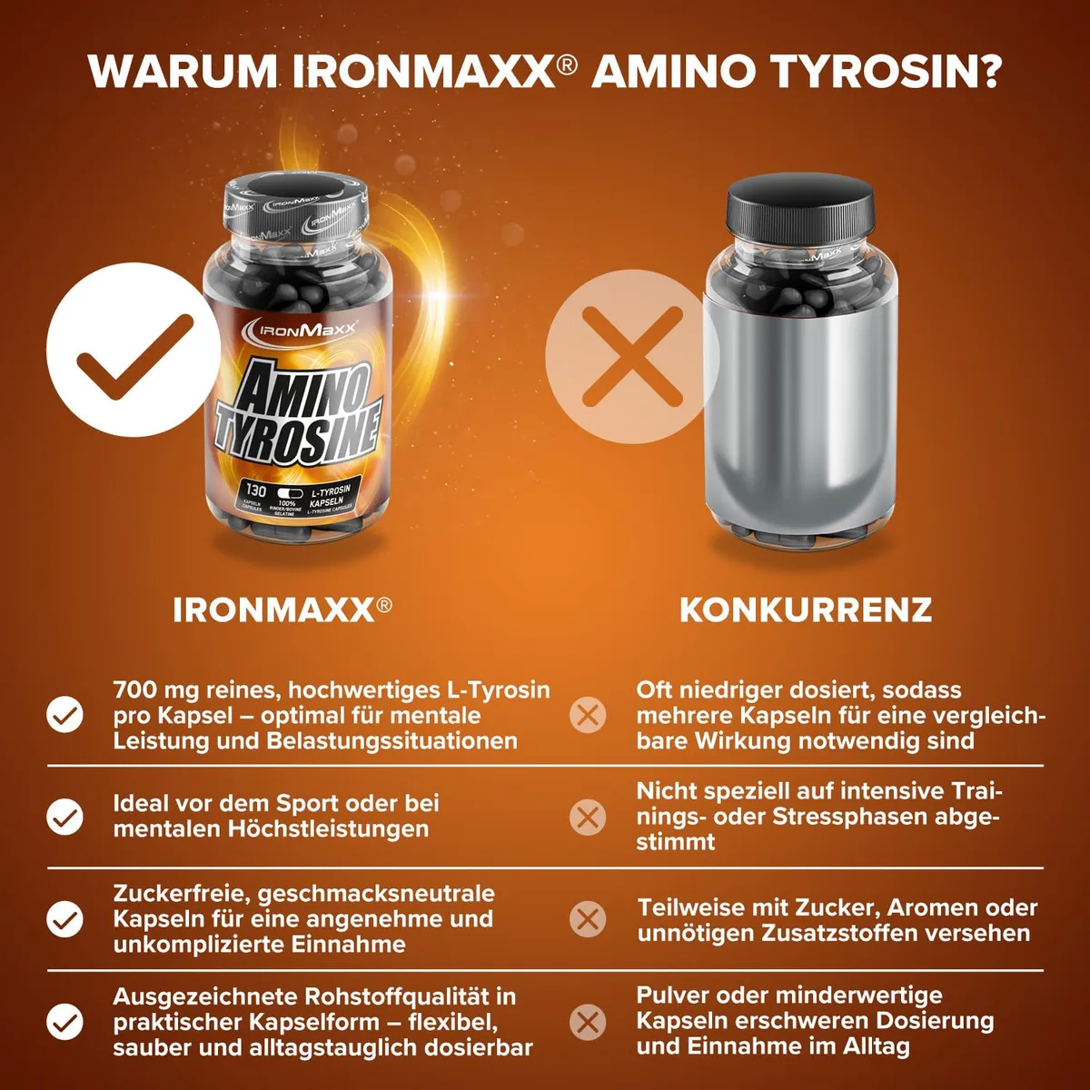 IronMaxx Amino Tyrosin – 130 Kapseln | Nahrungsergänzungsmittel mit L-Tyrosin | 700 mg pro Kapsel | Für körperliche und geistige Belastungen – Bild 3