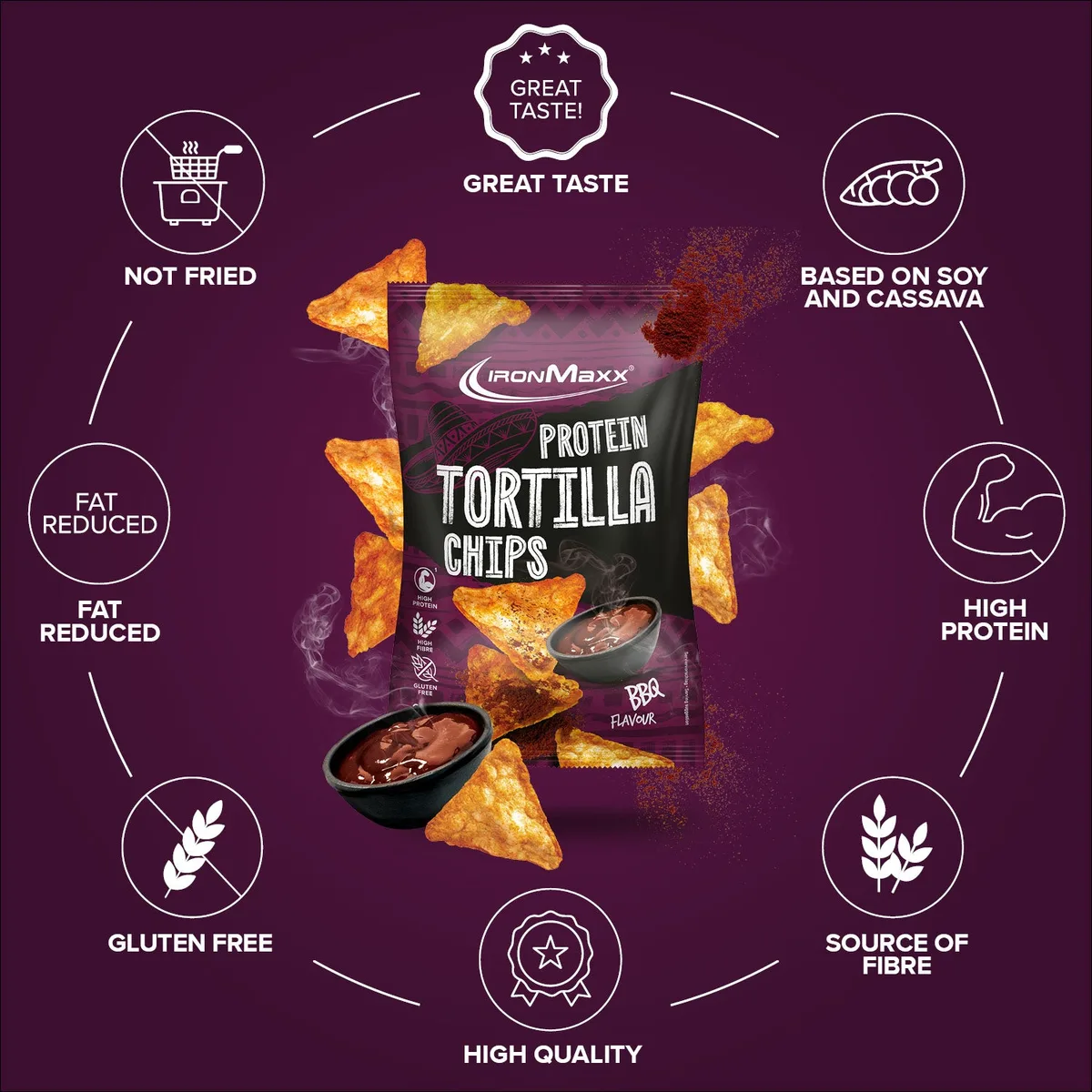 Protein Tortilla Chips 2.0 (60g) - Barbecue – Bild 5