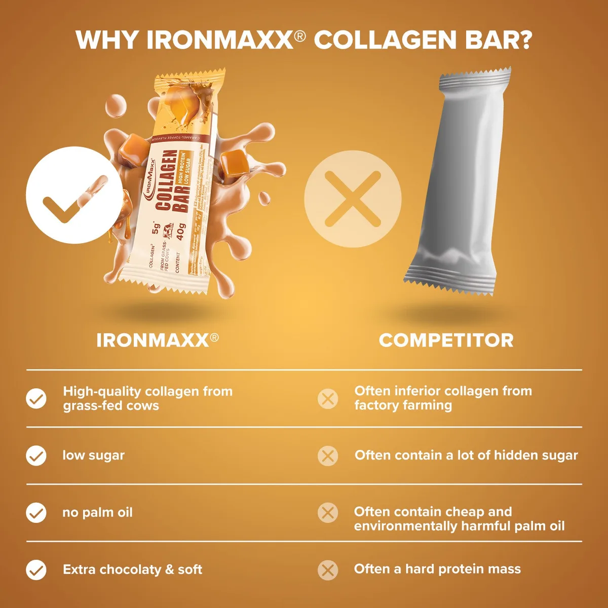 Collagen Bar (40g) - Caramel – Bild 3