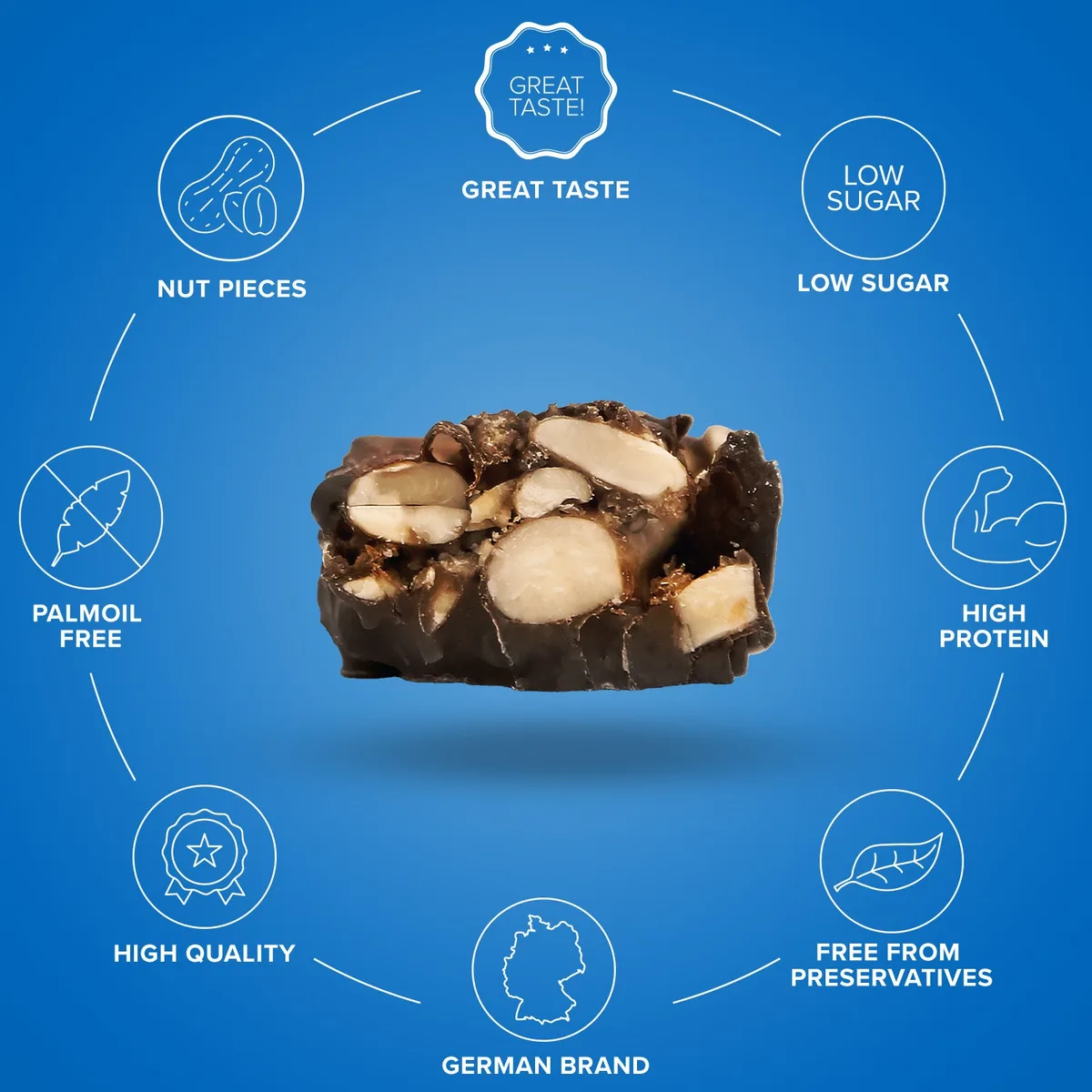 Nutty Bar (40g) - Dark Chocolate Nut – Bild 5