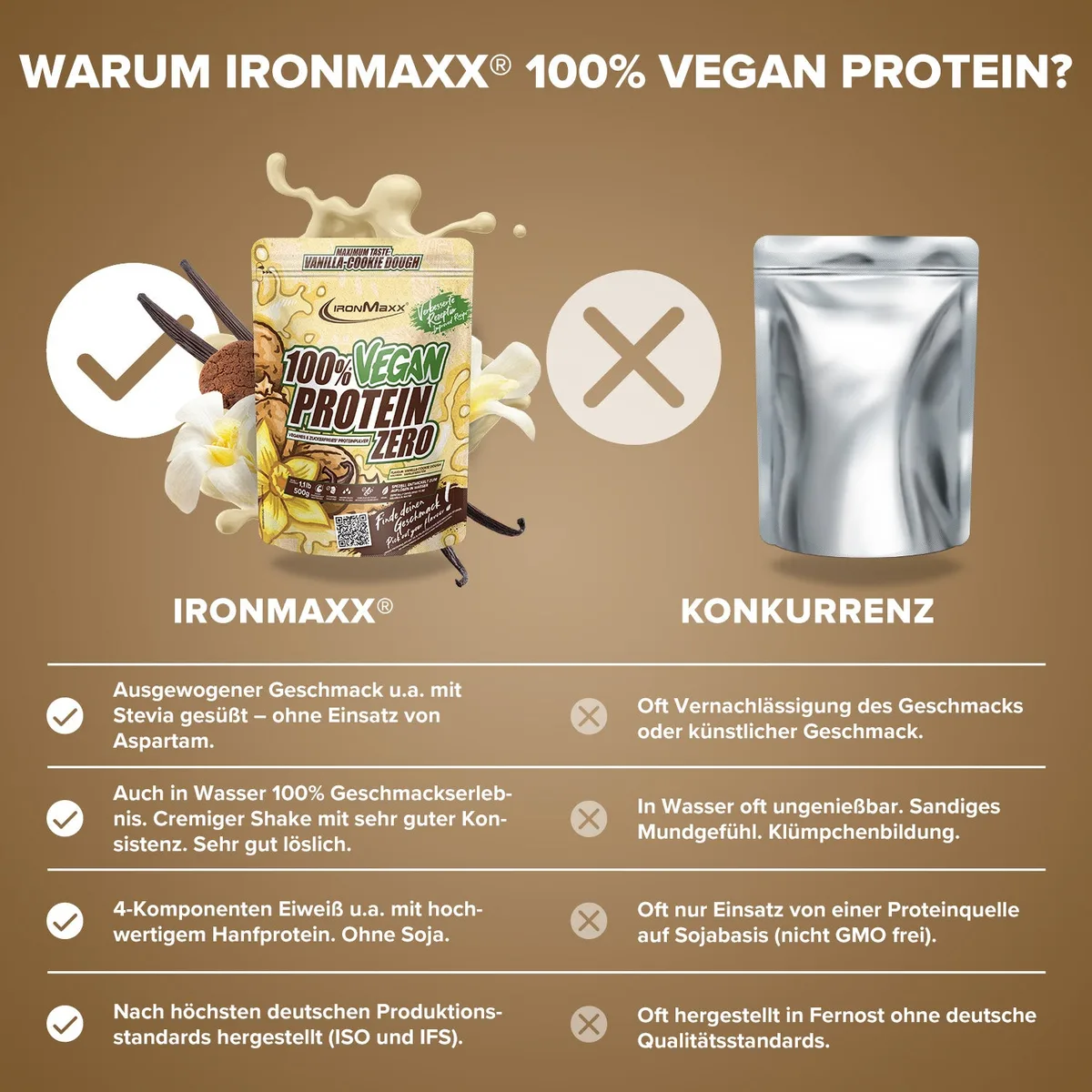 100% Vegan Protein Zero (500g) - Vanilla Cookie Dough – Bild 3