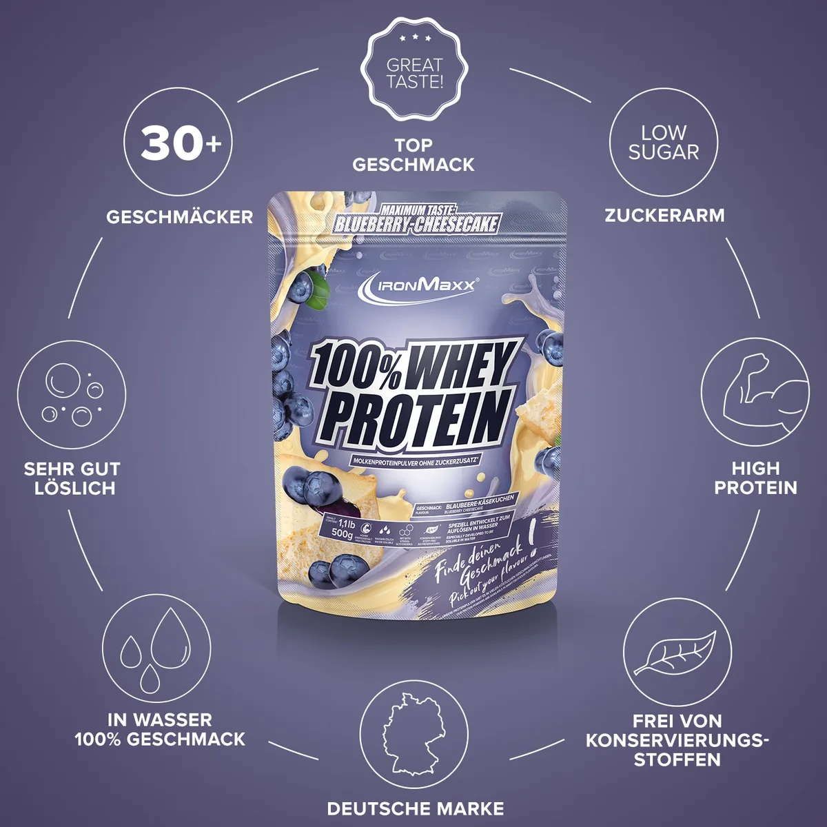 100% Whey Protein (500g) - Blueberry Cheesecake – Bild 5