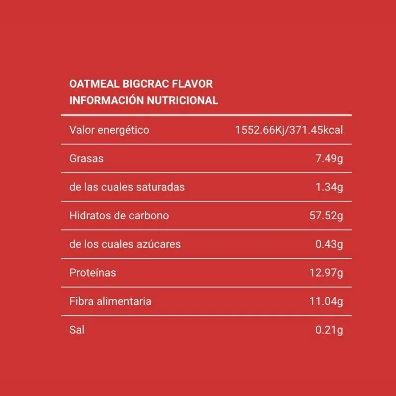 Max Protein TOP FLAVORS Oatmeal 1,5kg Butter Biscuit – Bild 2