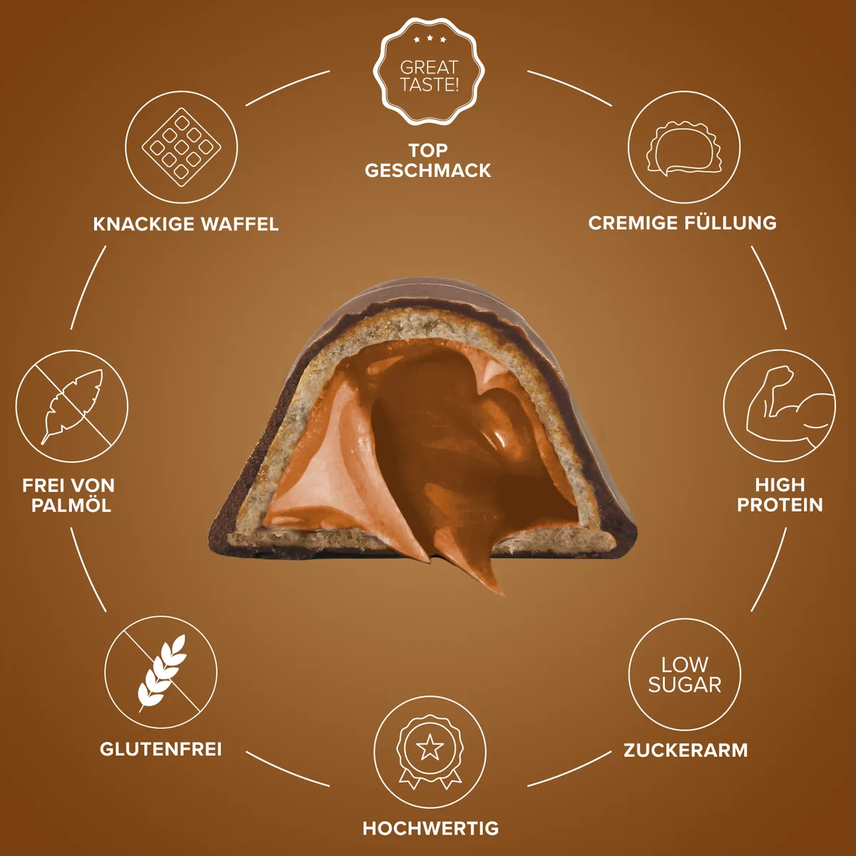 Proteino (12x30g) - Chocolate Salted Caramel – Bild 6