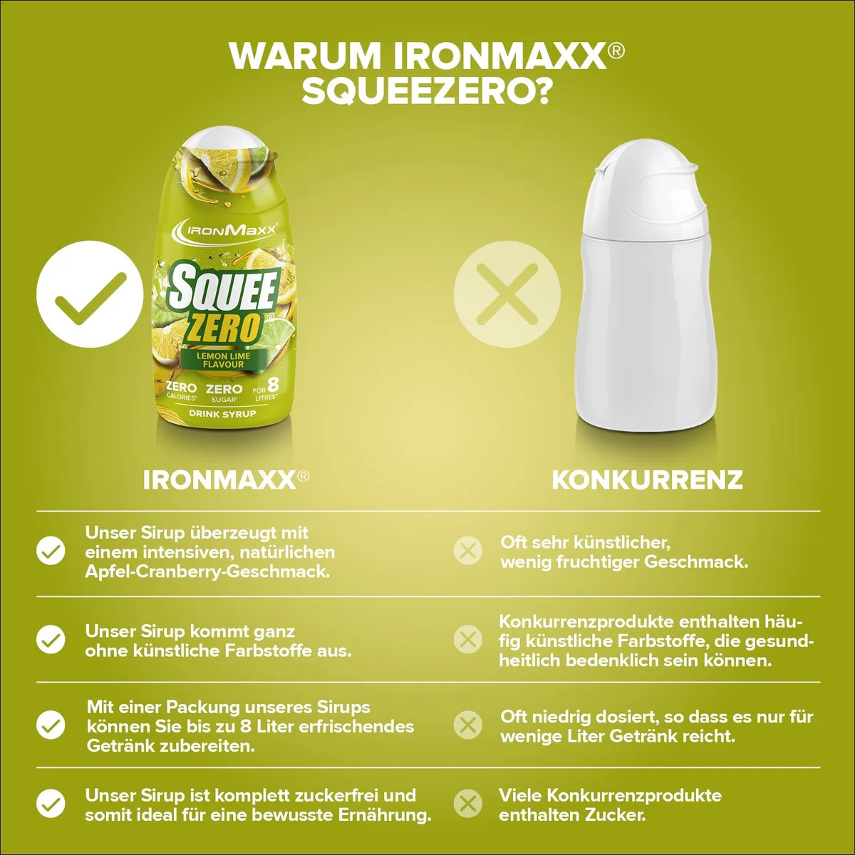 SqueeZero (65ml) - Zitrone Limette – Bild 8