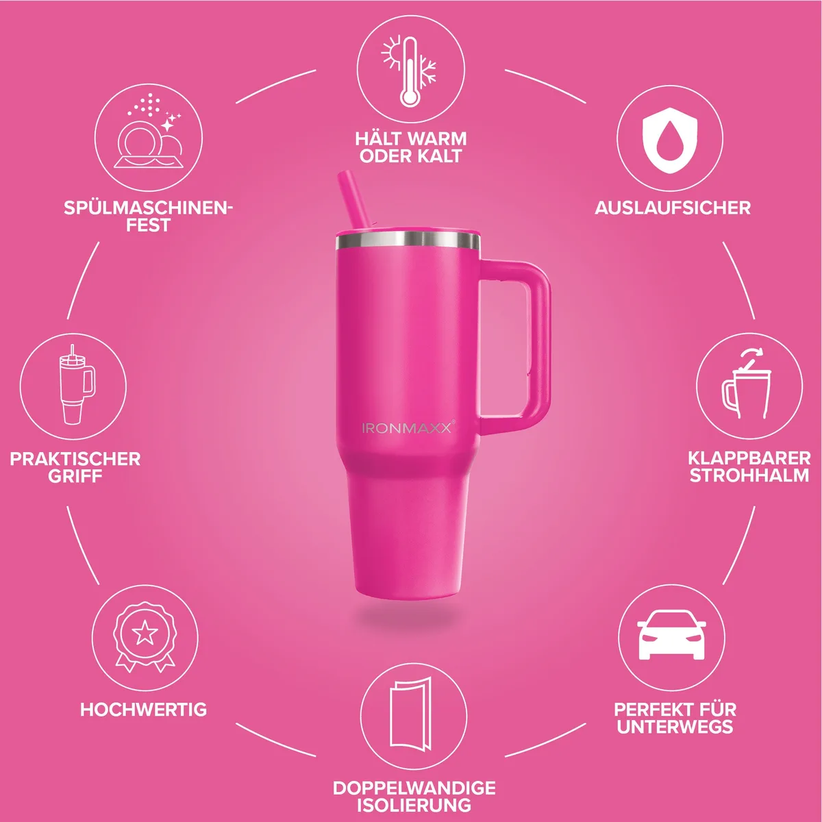 IronMaxx Cup V4.0 (1200ml) - Active Pink – Bild 4