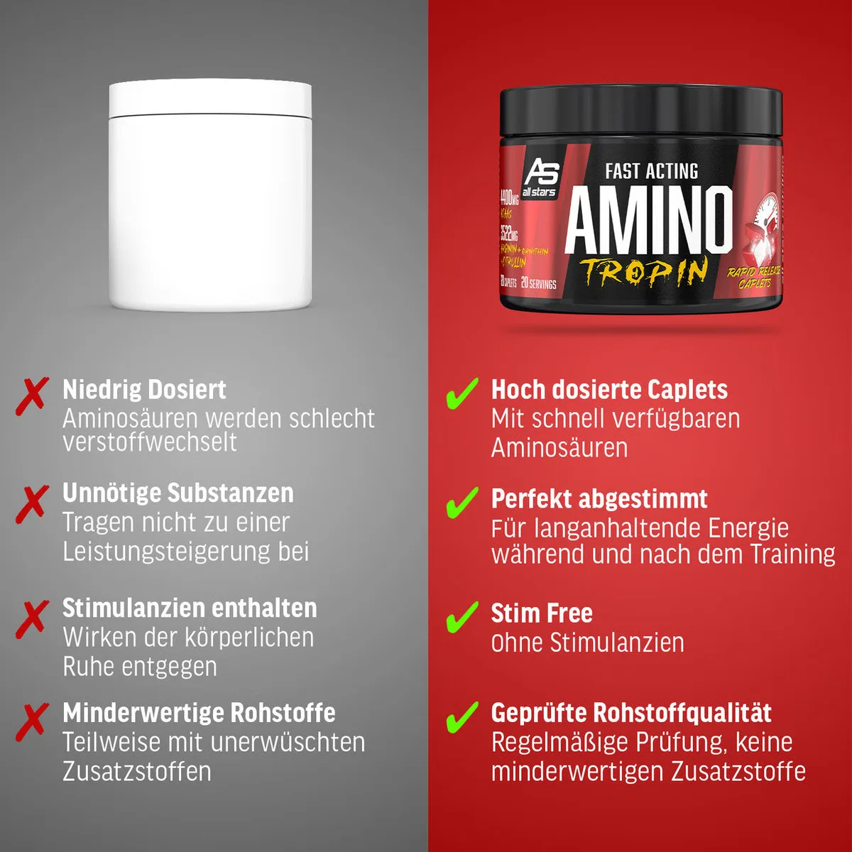 Aminotropin (120 Kapseln) – Bild 4