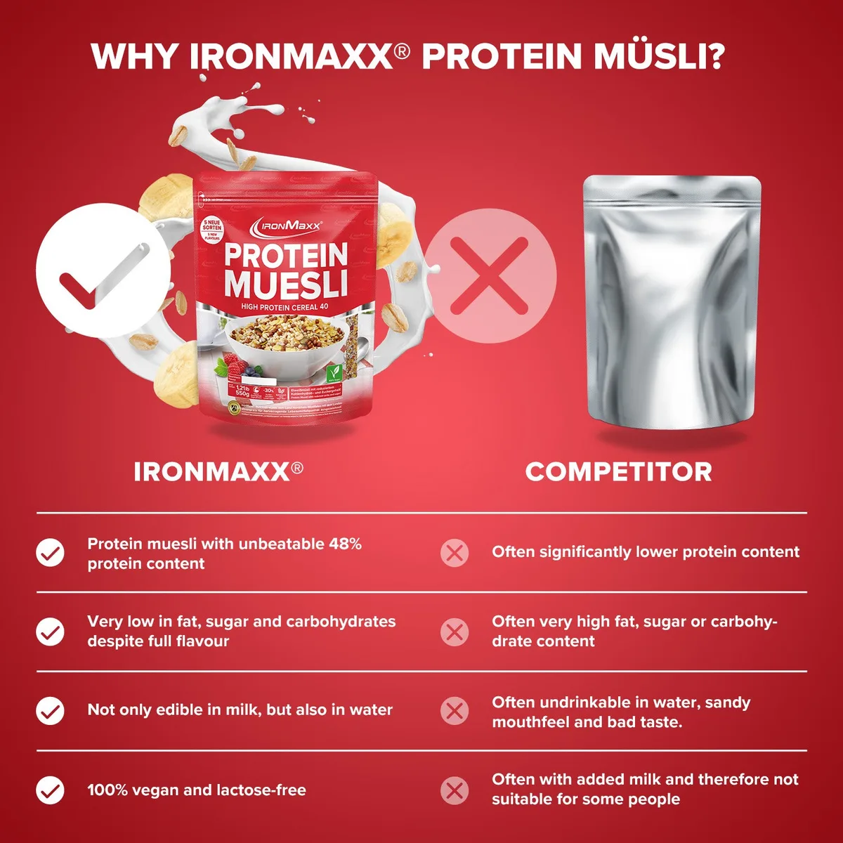 Protein Müsli (550g) - Banane – Bild 3
