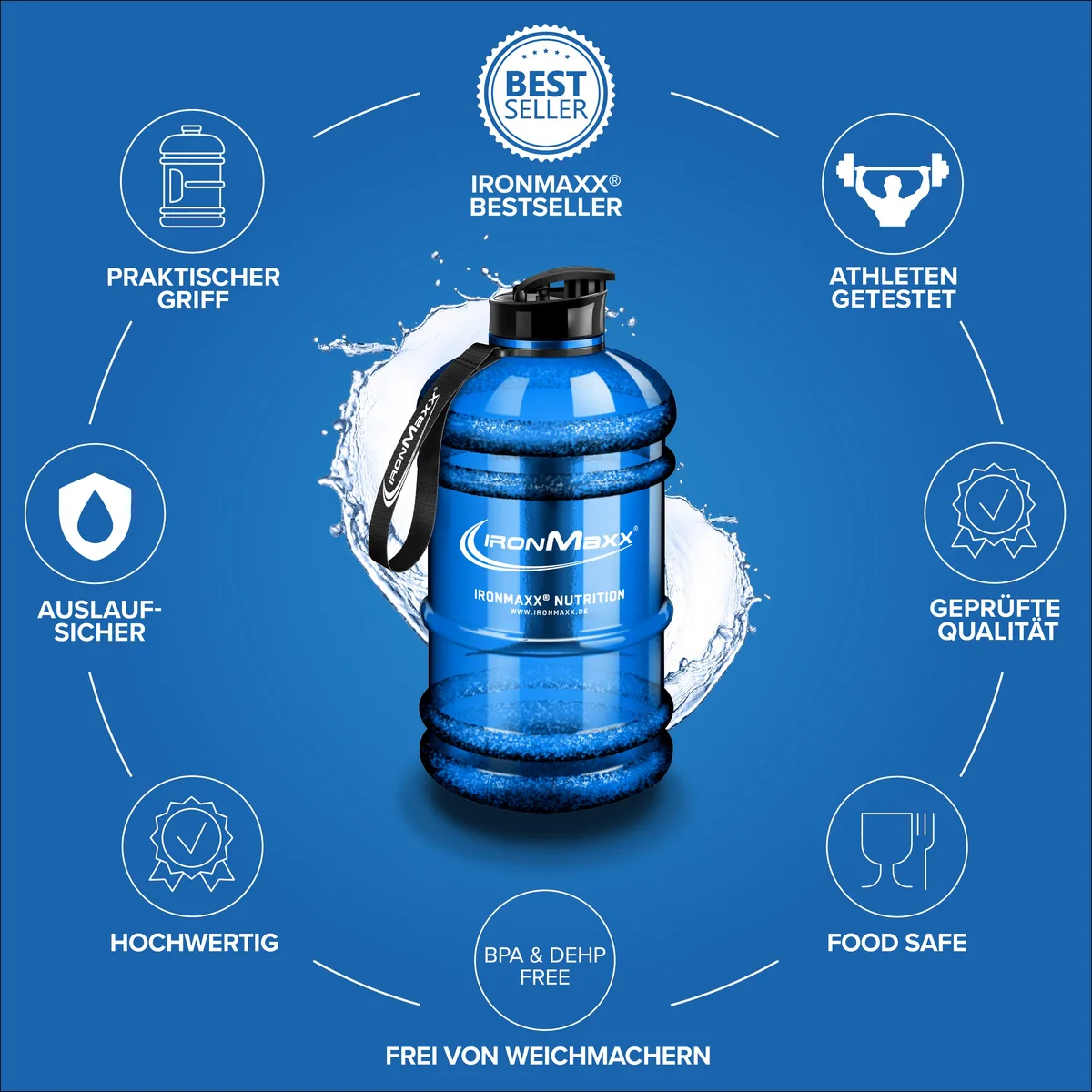 Water Gallon (2200ml) - Blau – Bild 6