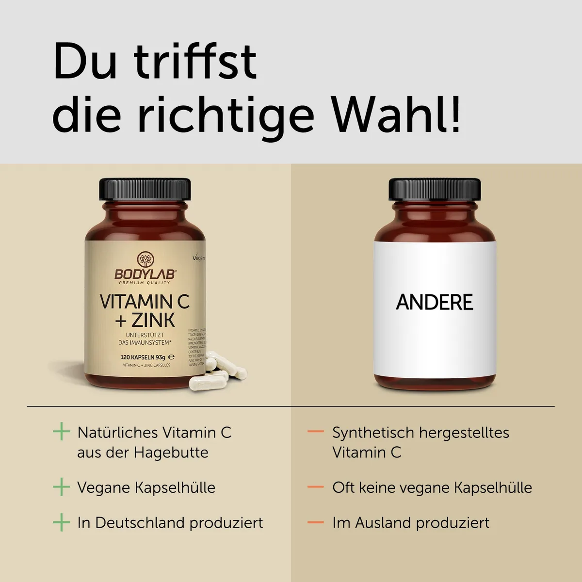 Vitamin C + Zink (120 Kapseln) – Bild 3