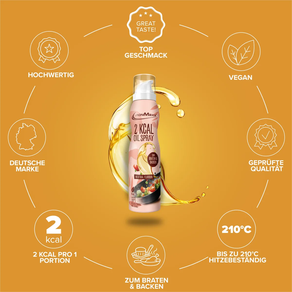 2 kcal Oil Spray (200ml) - Neutral – Bild 5