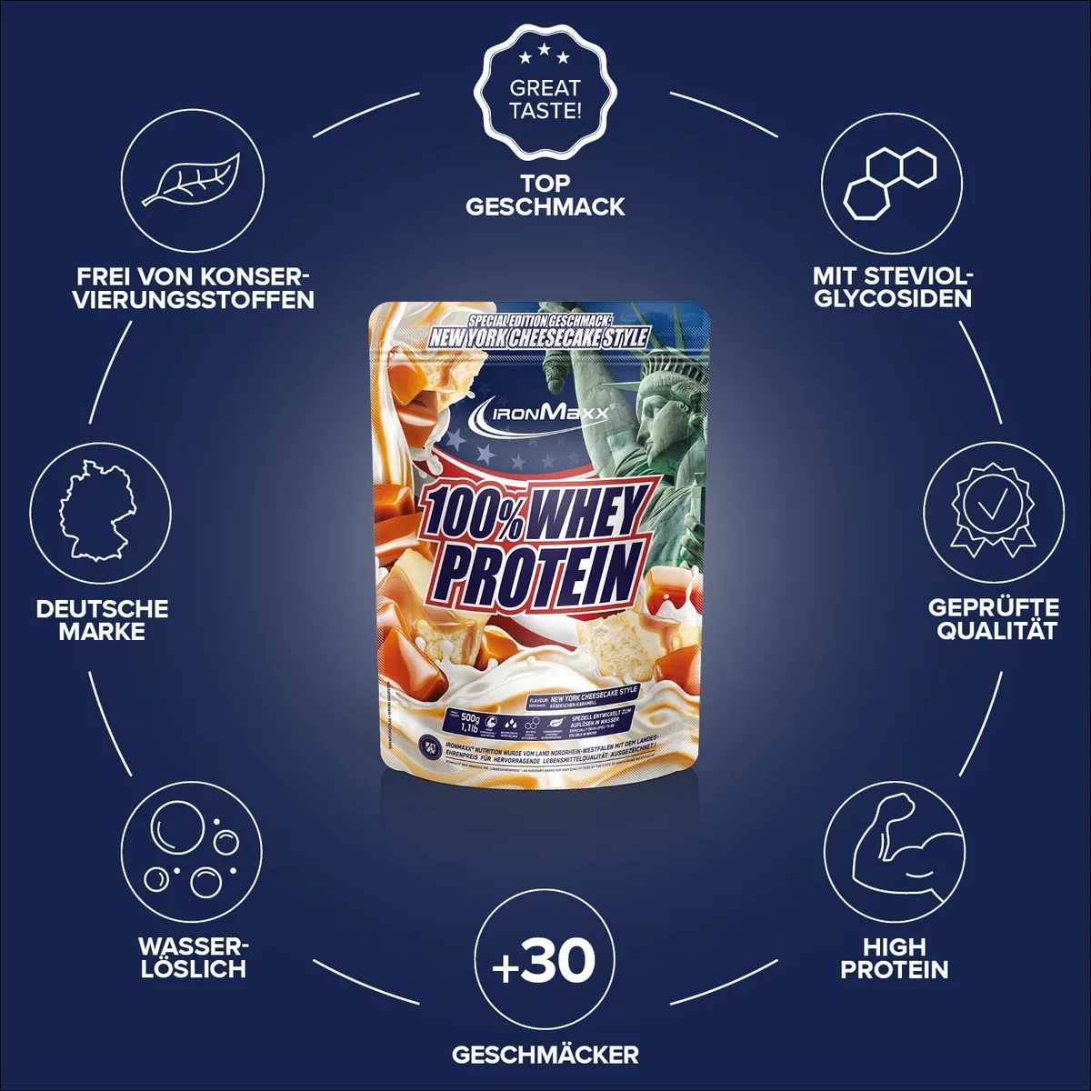 100% Whey Protein (500g) - New York Cheesecake Style (Special Edition) – Bild 5