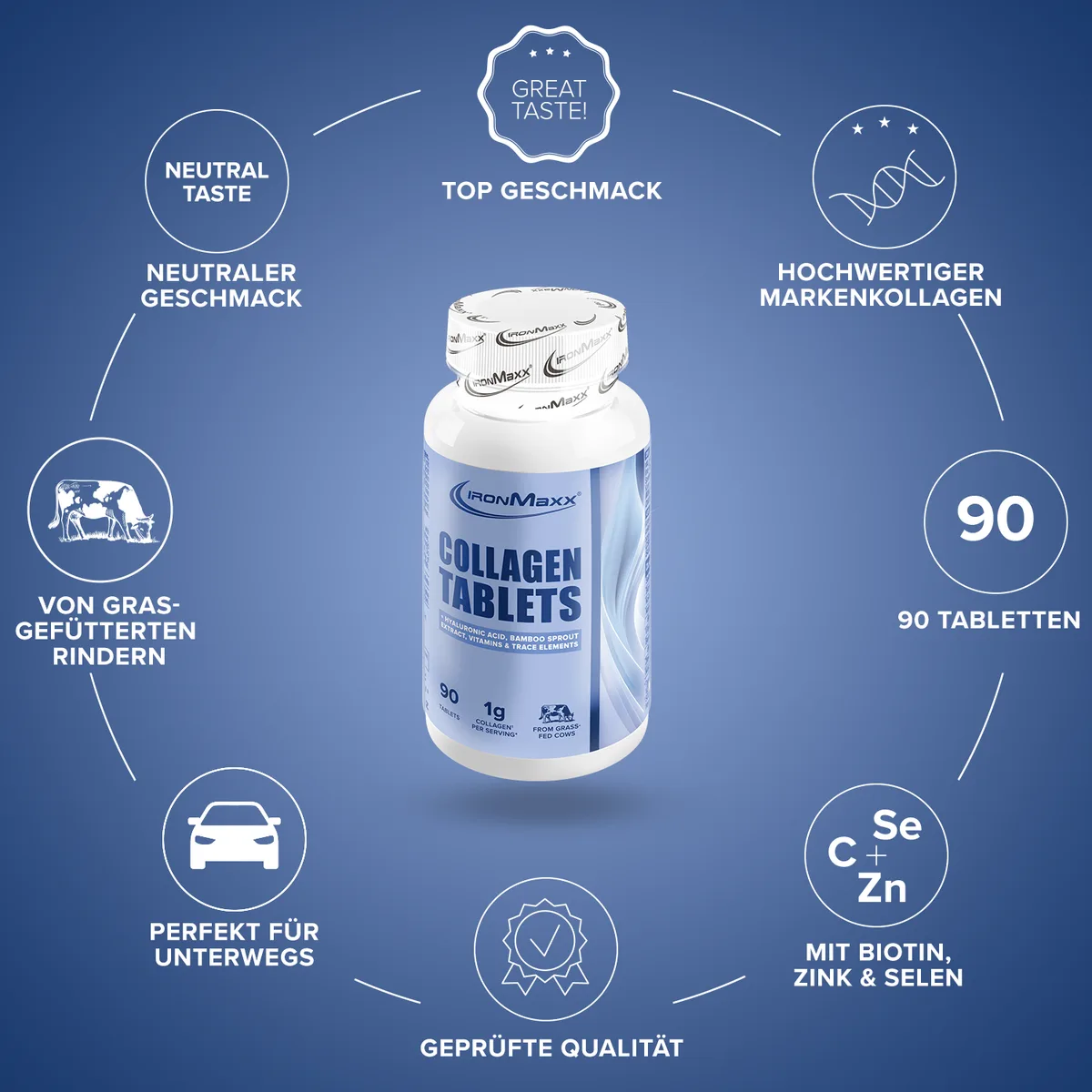 Collagen Plus - 90 Tabletten – Bild 5