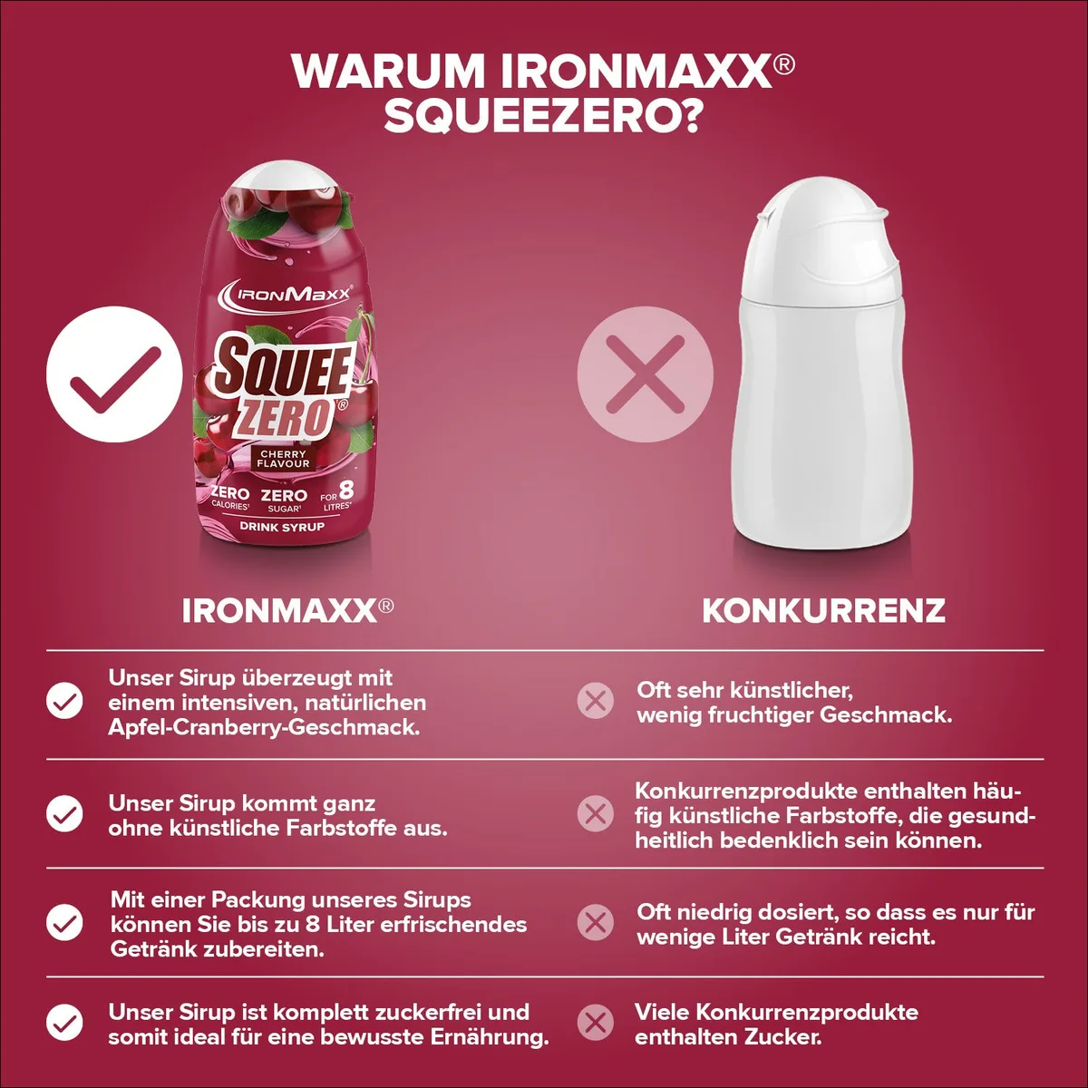 SqueeZero (65ml) - Cherry – Bild 3