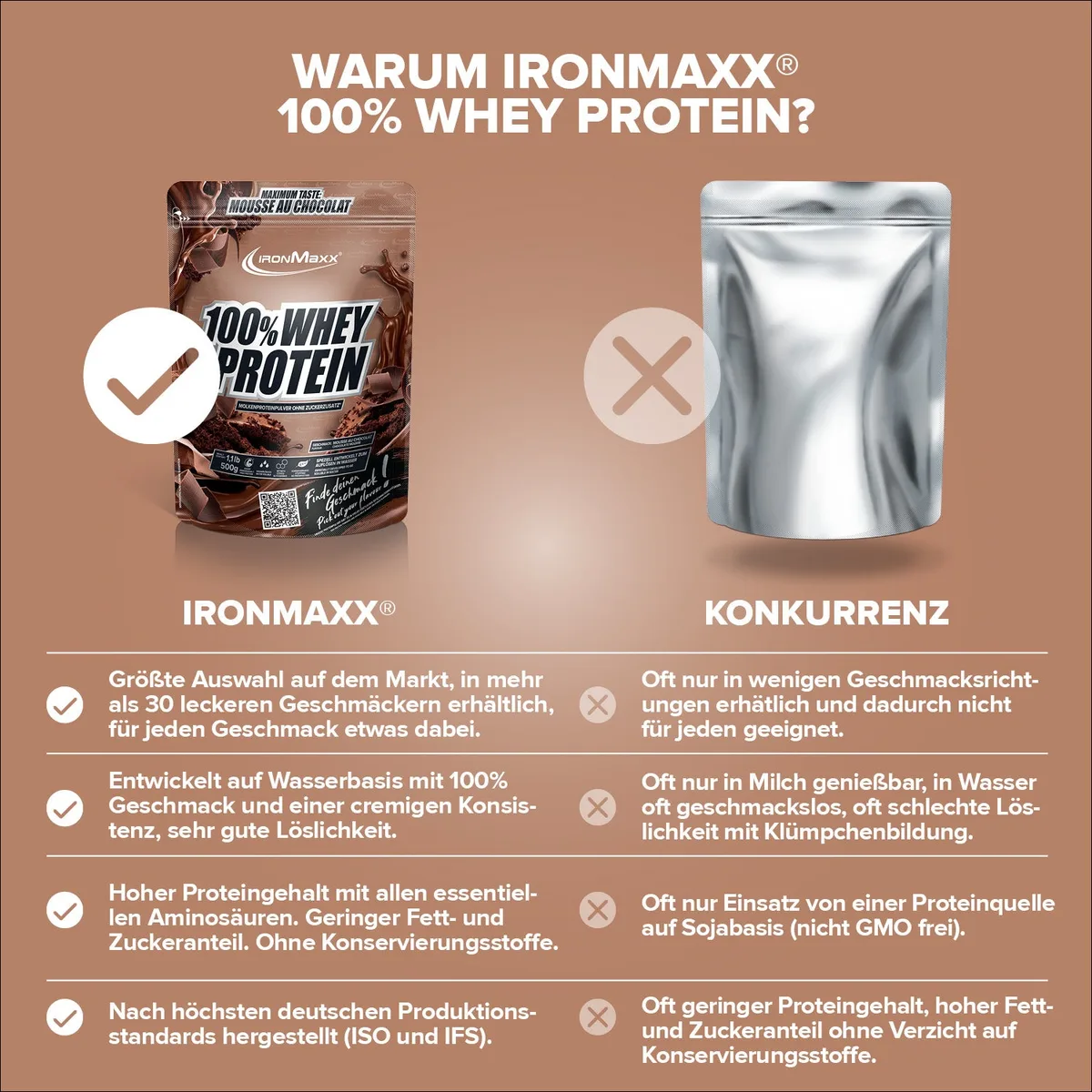 100% Whey Protein (500g) - Mousse Au Chocolat – Bild 3