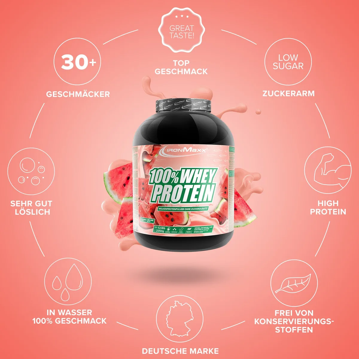100% Whey Protein (2350g) - Melone – Bild 5