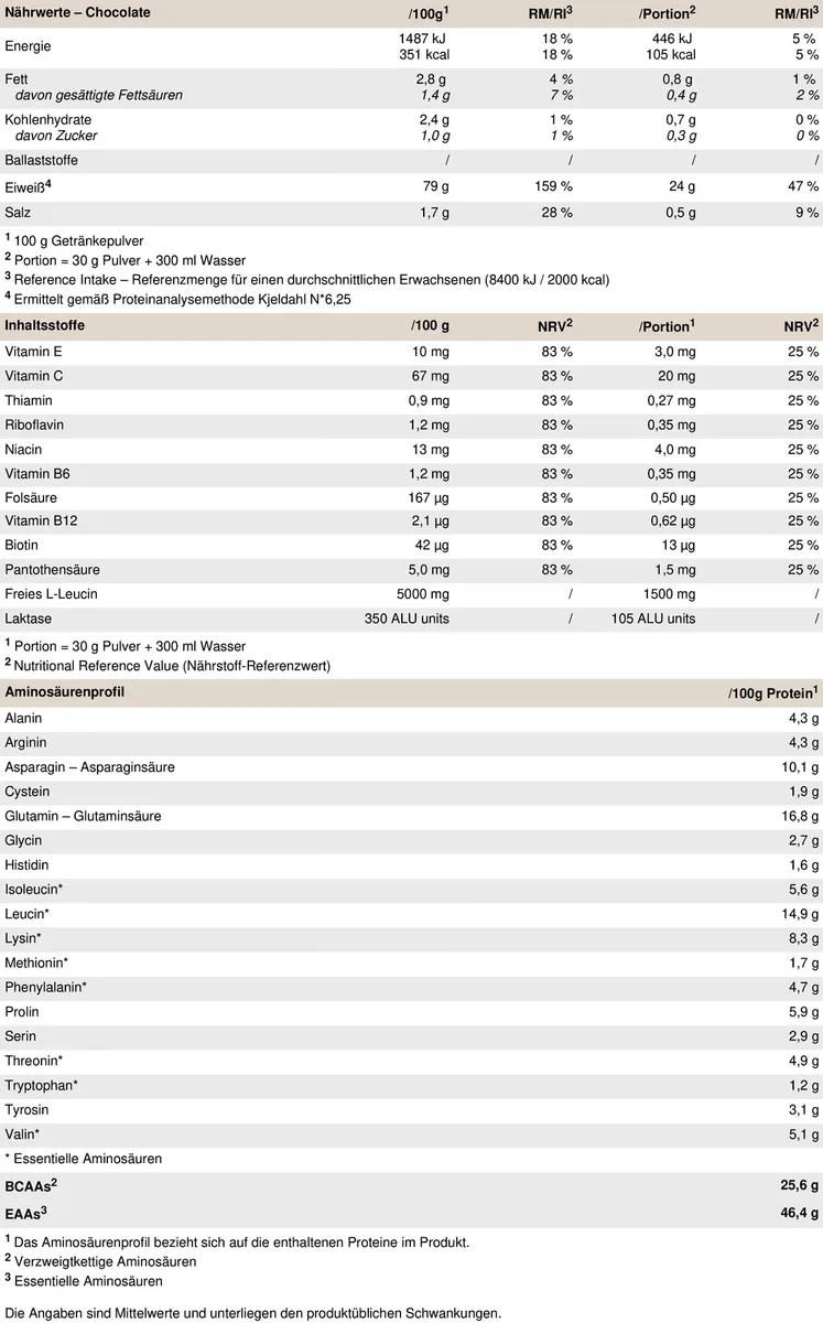 PEAK Anabolic Protein Selection - 900g Geschmack Chocolate I 30 Portionen I Proteinquelle: Whey Isolat, Konzentrat, Hydrolysat, Sojaprotein I Zugesetztes L-Leucin I Muskelaufbau – Bild 3