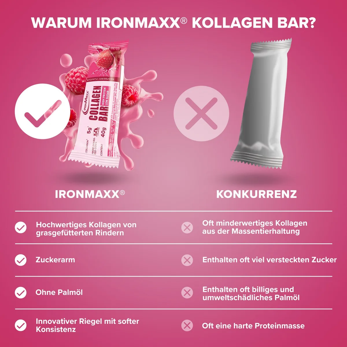 Collagen Bar (40g) - Raspberry – Bild 8