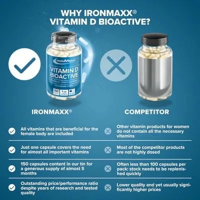 IronMaxx Vitamin D Bioactive - 150 Kapseln | Bioaktives Vitamin D für gesunde Knochen und Immunsystem | 5 µg Vitamin D pro Kapsel – Bild 3