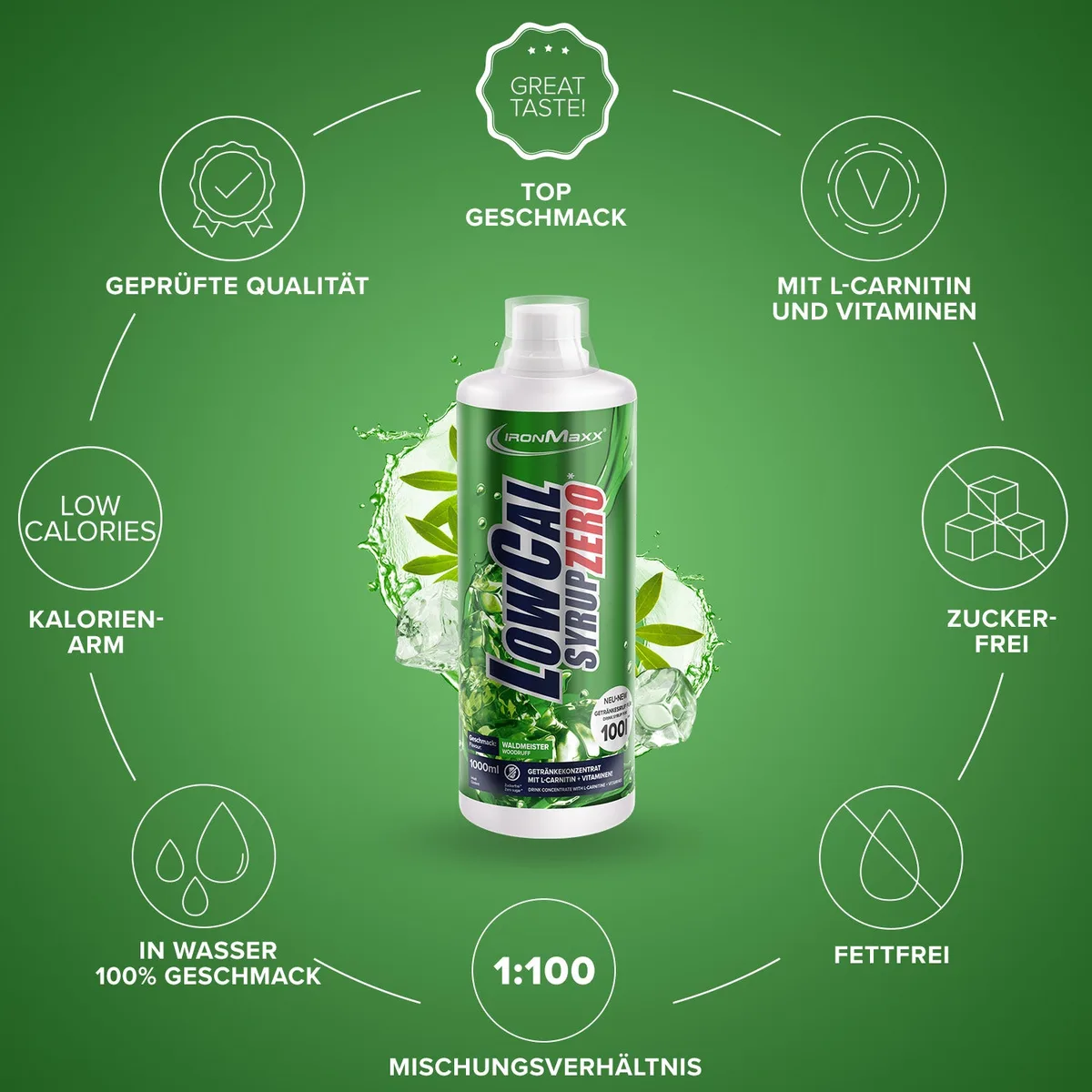 LowCal Syrup Zero (1000ml) - Waldmeister – Bild 6