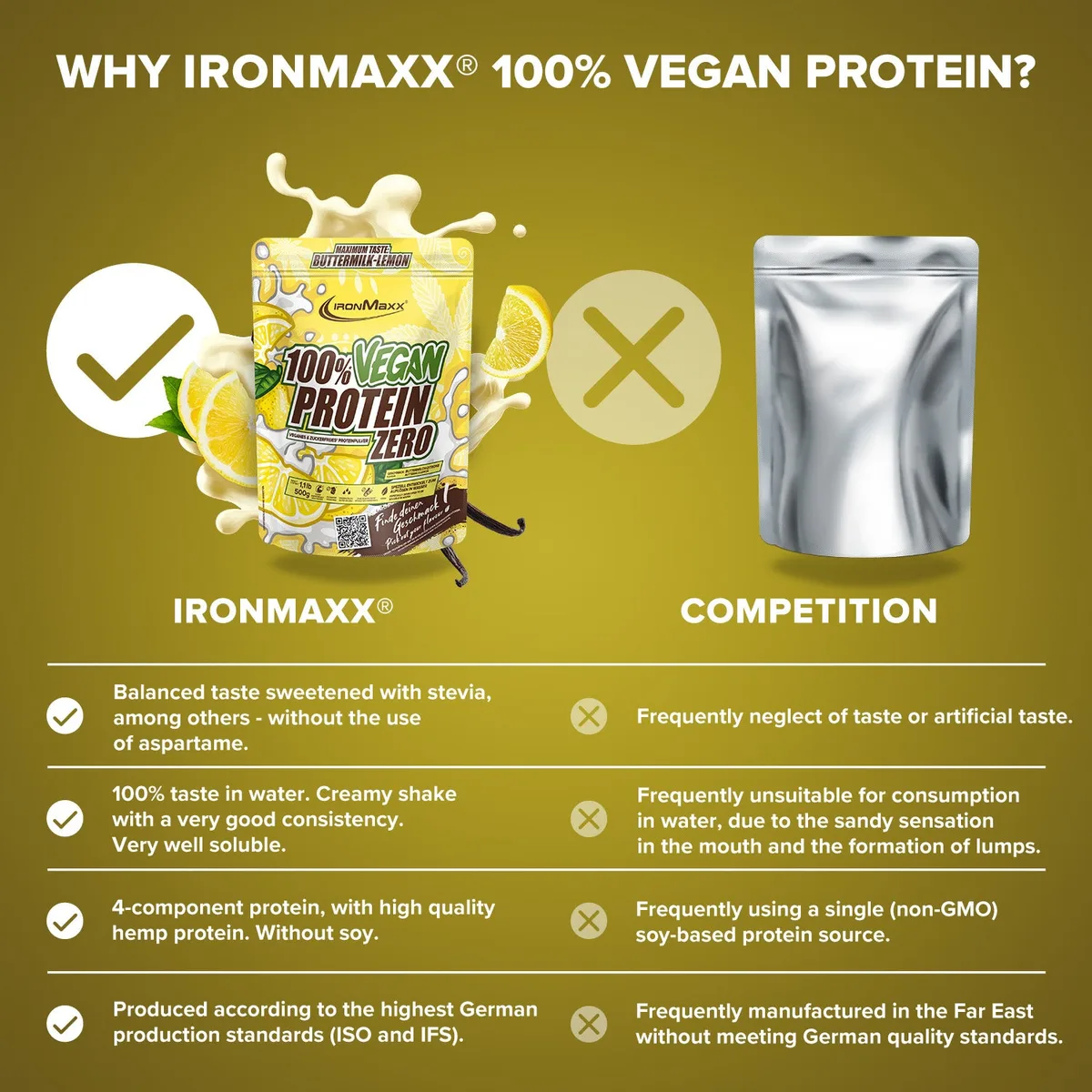 Vegan Protein Zero - buttermilk lemon – Bild 3