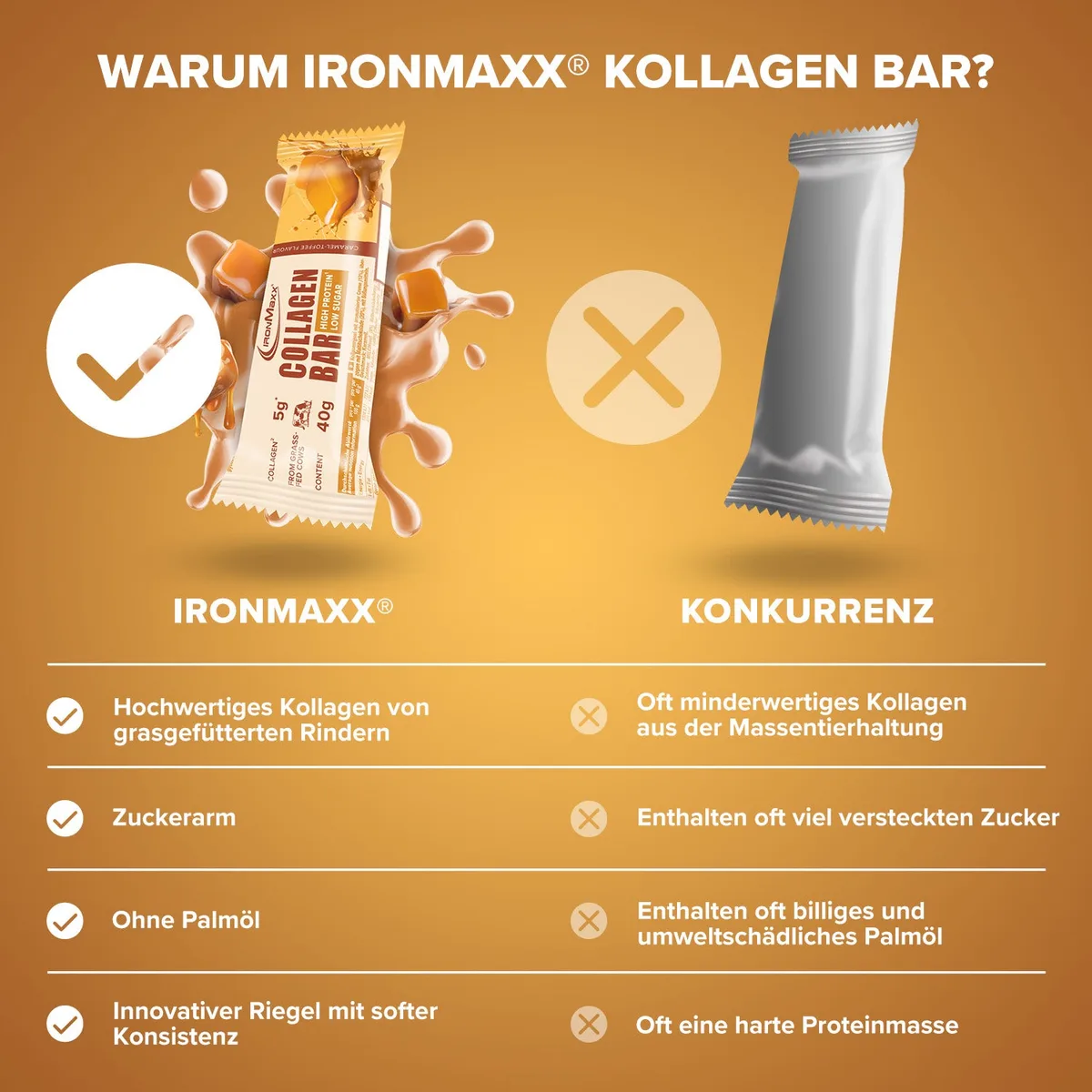 Collagen Bar (40g) - Caramel – Bild 8