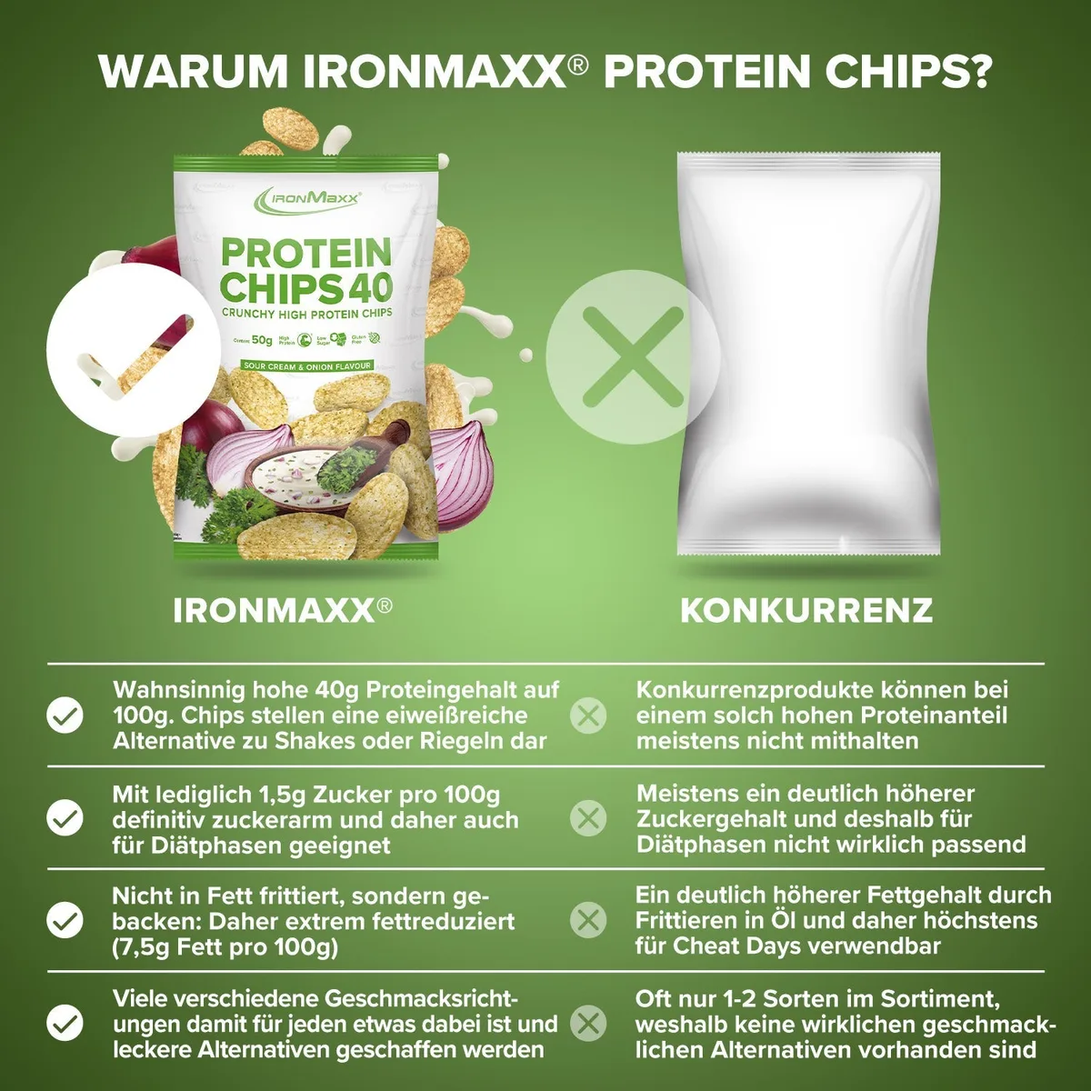 Protein Chips 40 (50g) - Sour Cream & Onion – Bild 8
