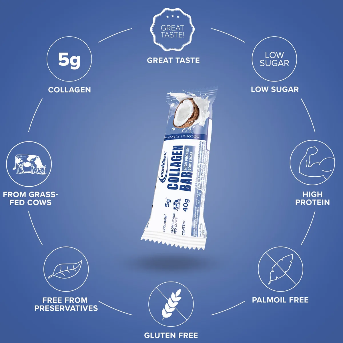 Collagen Bar (40g) - Coconut – Bild 5