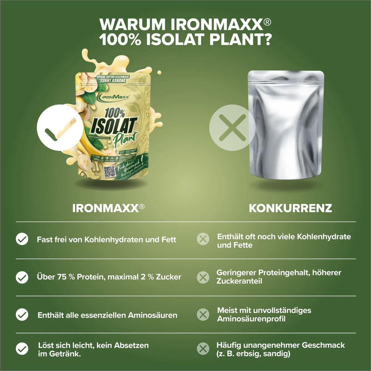 100% Isolat Plant (500g) - Sunny Banana – Bild 4