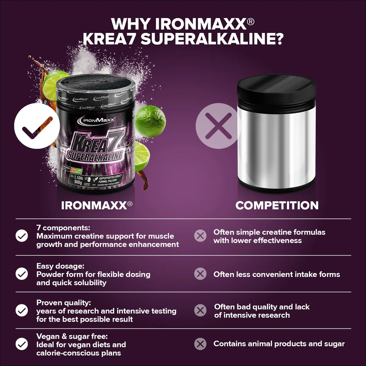 Krea7 Superalkaline Powder (500g) - Cola Limette – Bild 8