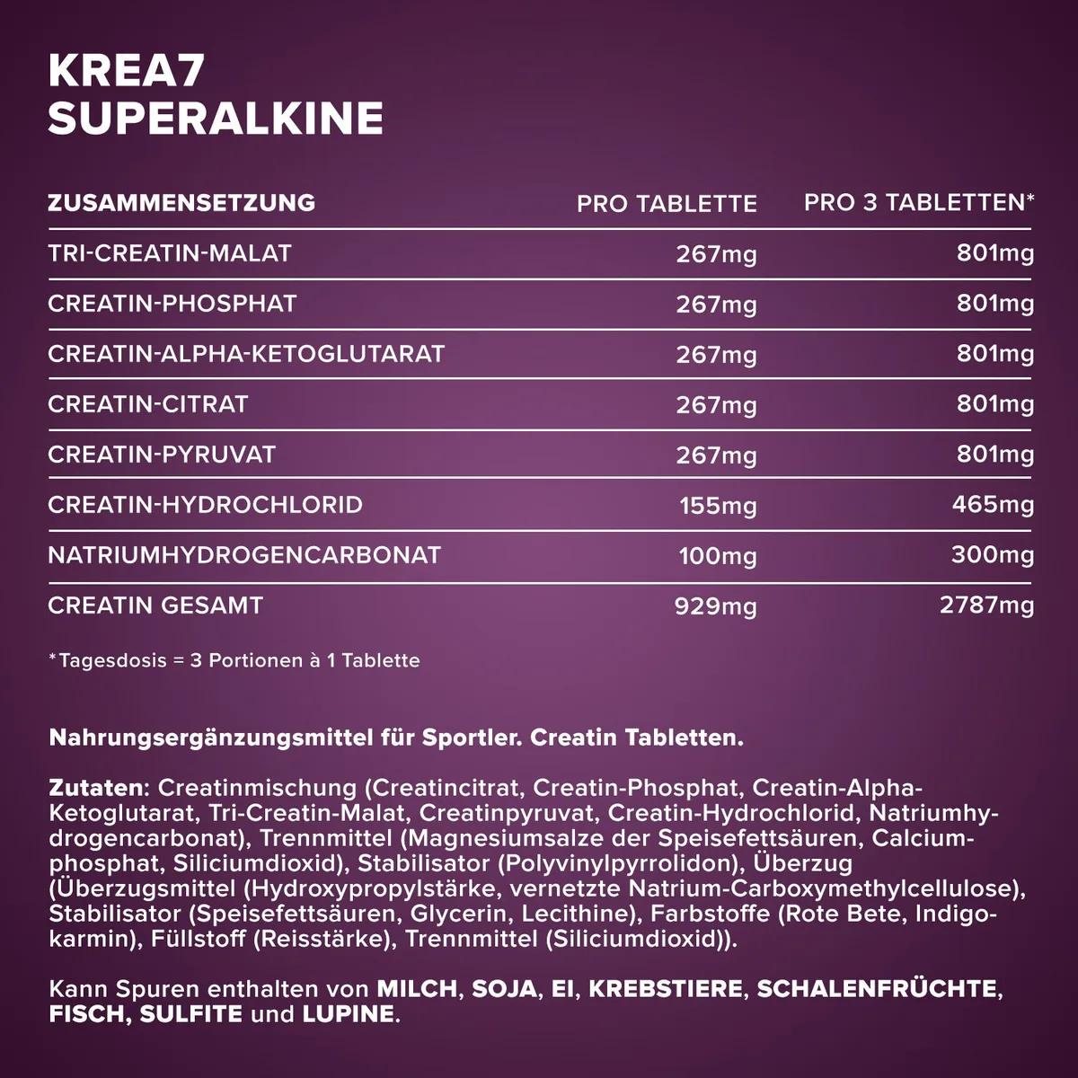 Krea7 Superalkaline - 90 Tabletten – Bild 4