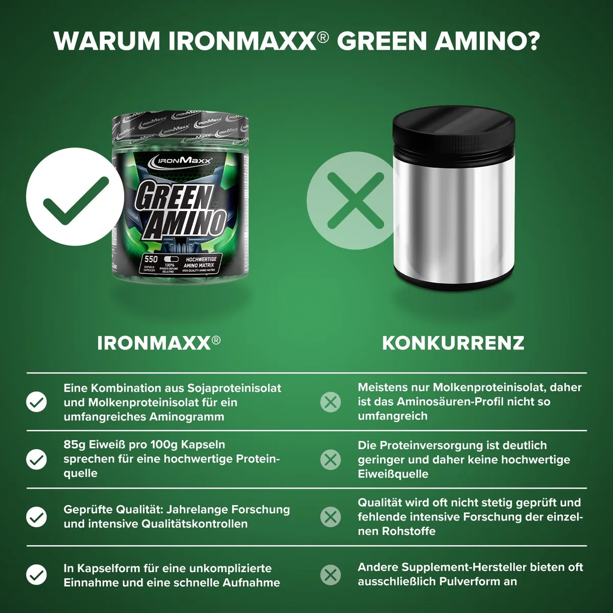 Green Amino - 550 Kapseln – Bild 3