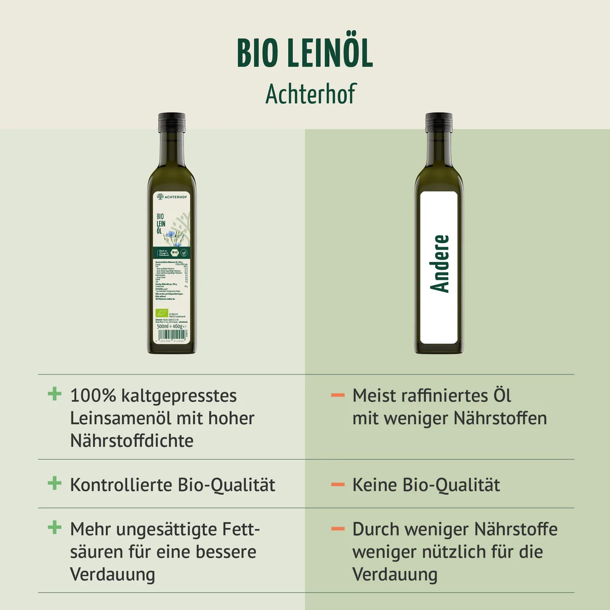 Bio Leinöl (500ml) – Bild 5