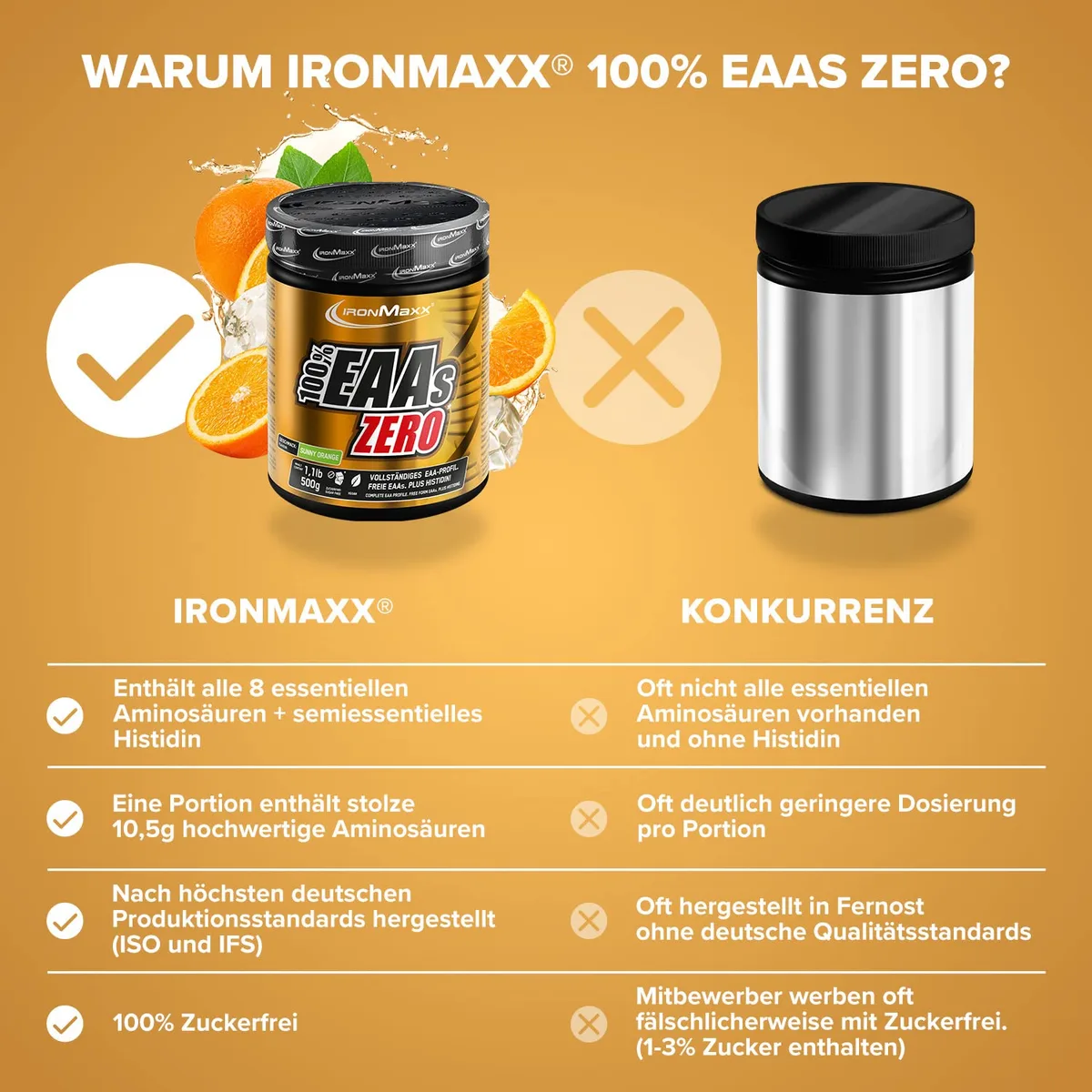 IronMaxx 100% EAAs Zero - Sunny Orange 500g Dose | EAA-Pulver,Vegan Und Zuckerfrei Mit Allen 8 Essentiellen Aminosäuren | Fruchtiger Geschmack, Frei Von Konservierungsstoffen – Bild 3