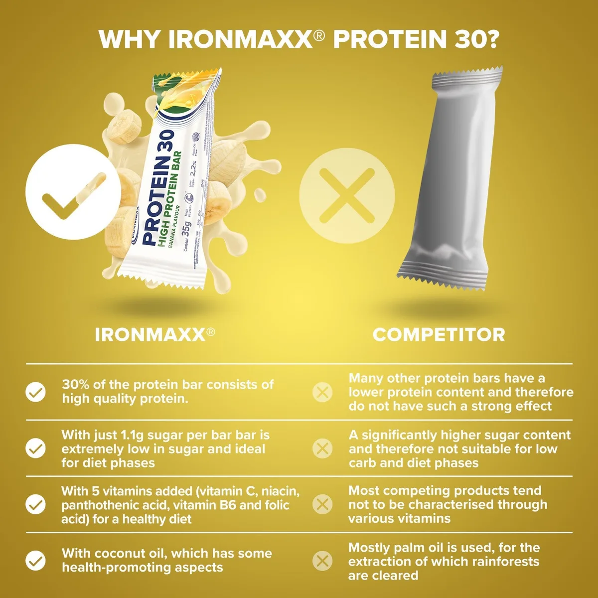 Protein 30 Protein Riegel (35g) - Banane – Bild 3