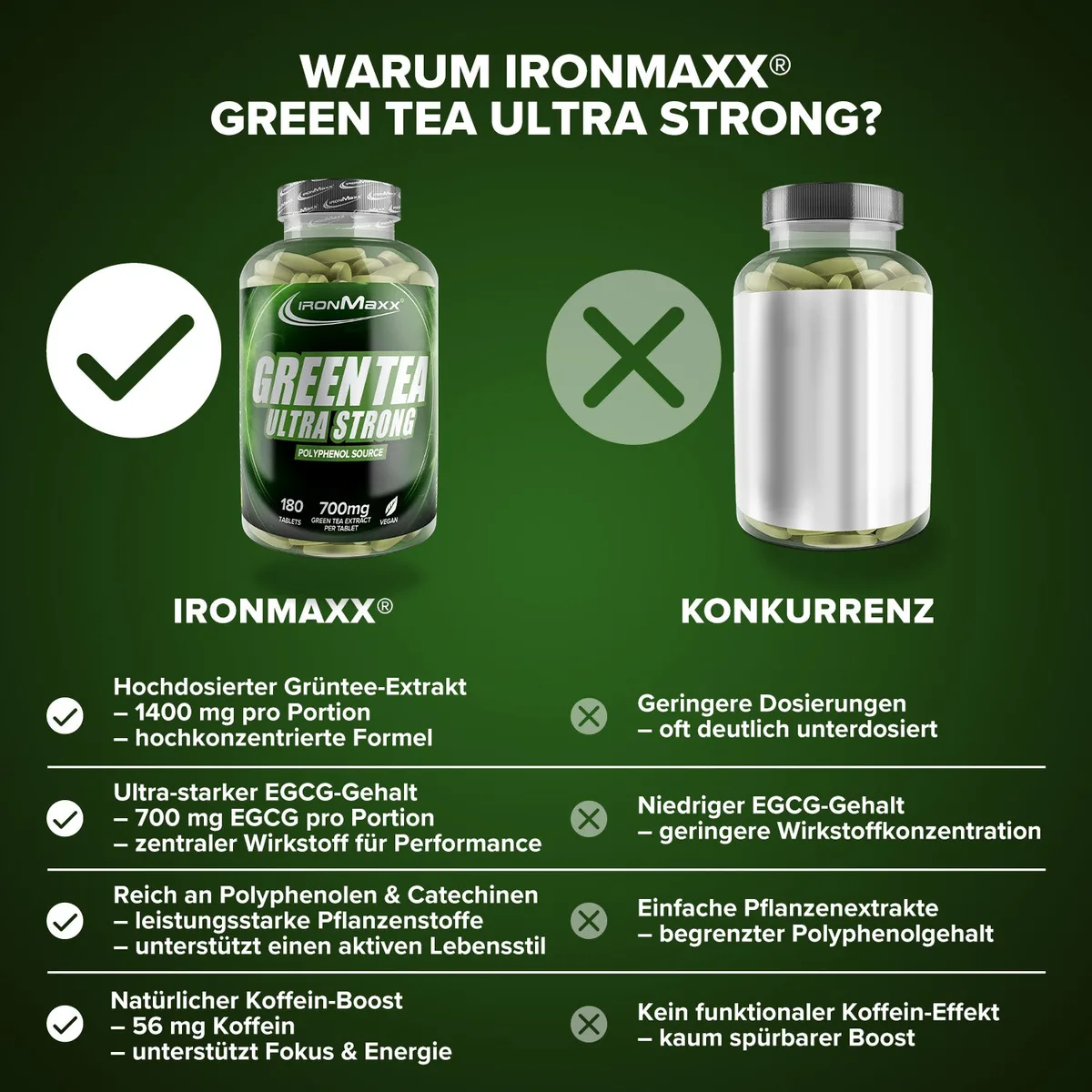 Green Tea Ultra Strong - 180 Tabletten – Bild 3
