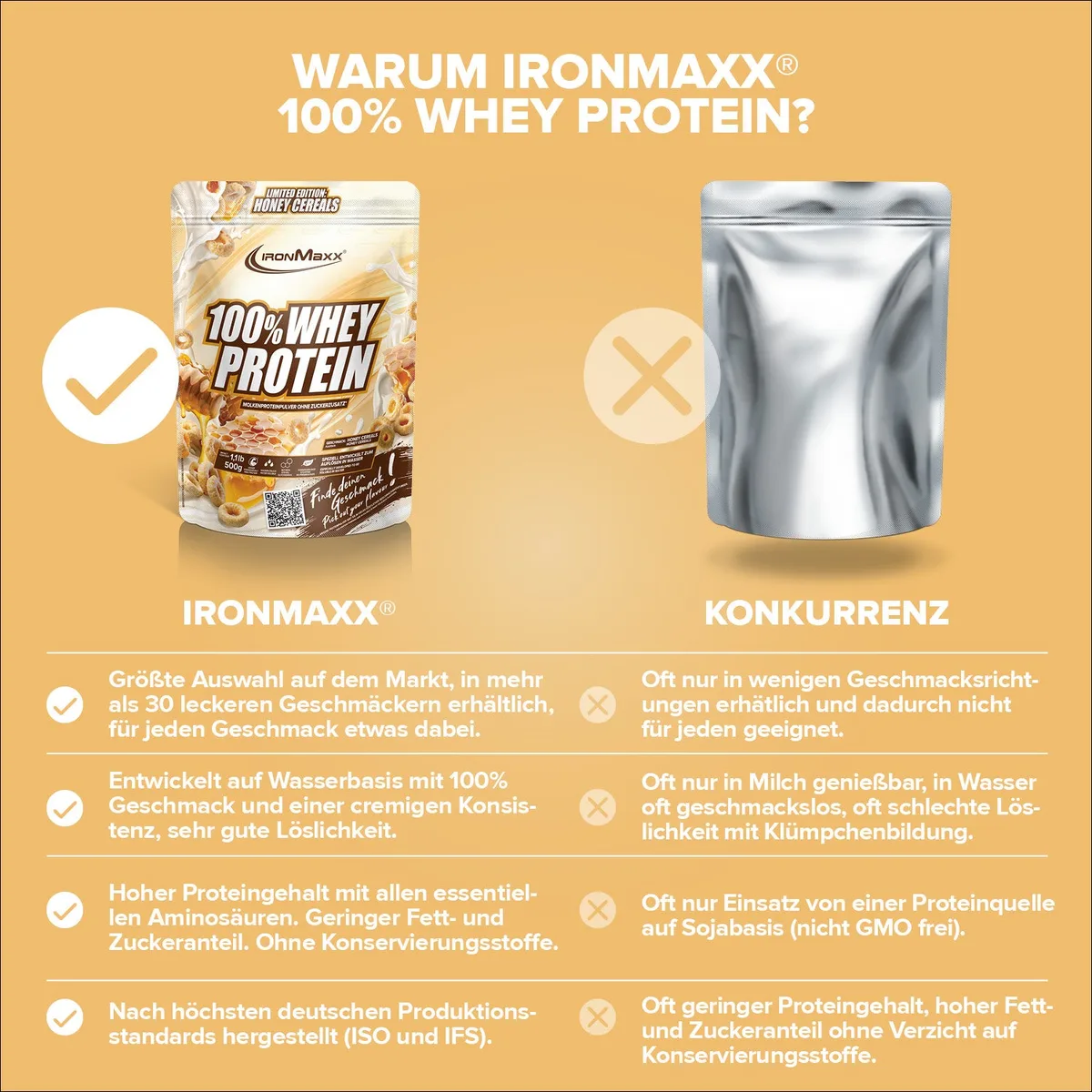100% Whey Protein (500g) - Honey Cereal – Bild 3