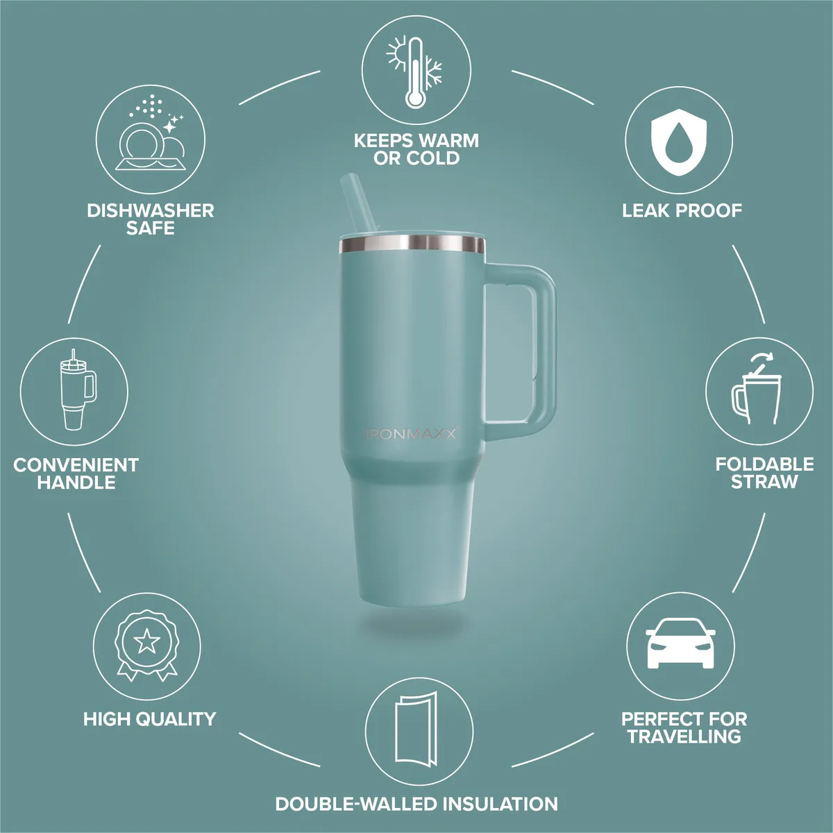 IronMaxx Cup V4.0 (1200ml) - Skystrike – Bild 8