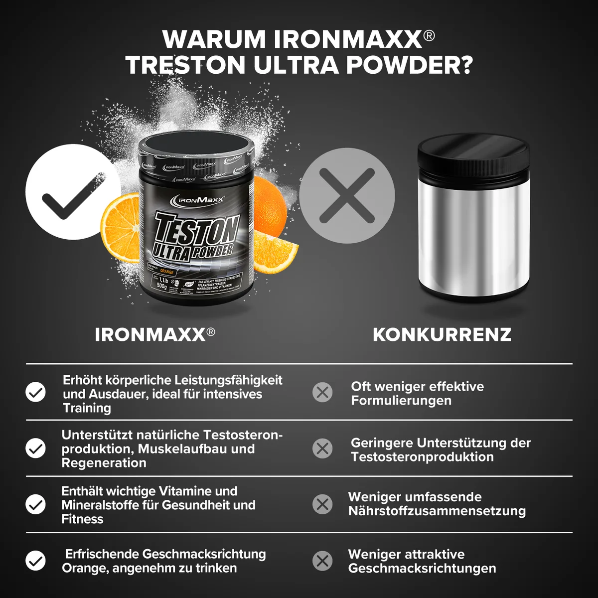 Teston Ultra Powder (500g) - Orange – Bild 3