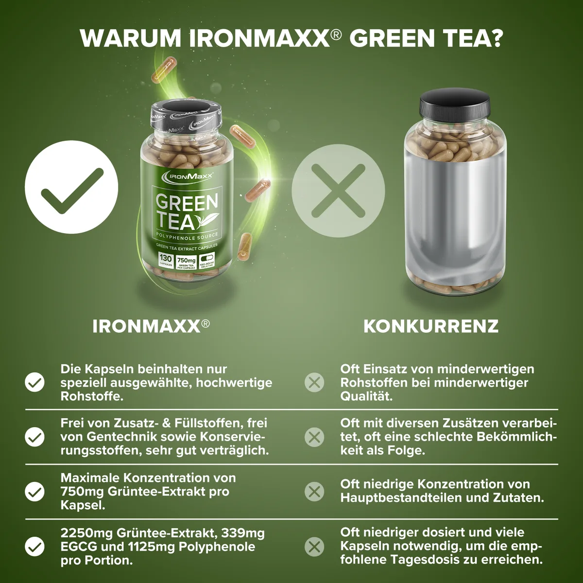 Green Tea - 130 Kapseln – Bild 3