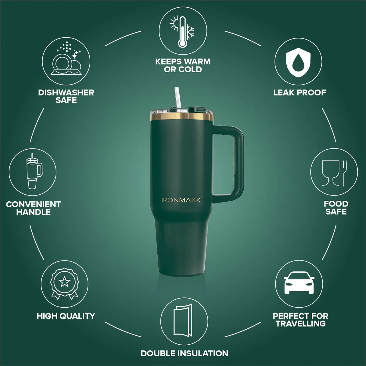 IronMaxx Cup V3.0 (1200ml) - Granite Green – Bild 8
