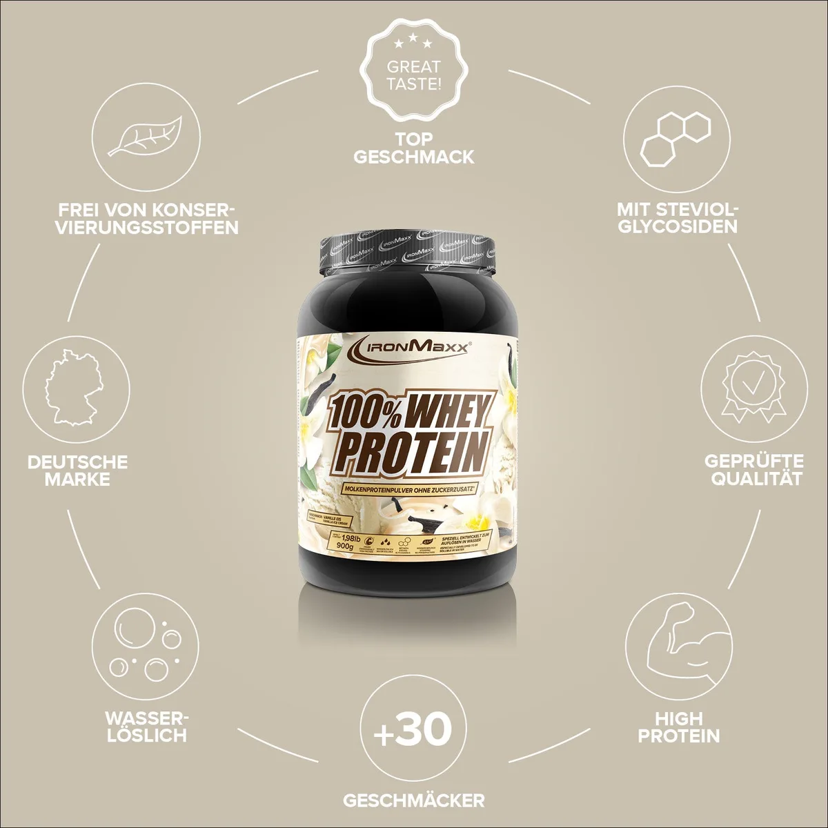 100% Whey Protein (900g) - Vanilla Ice Cream – Bild 5