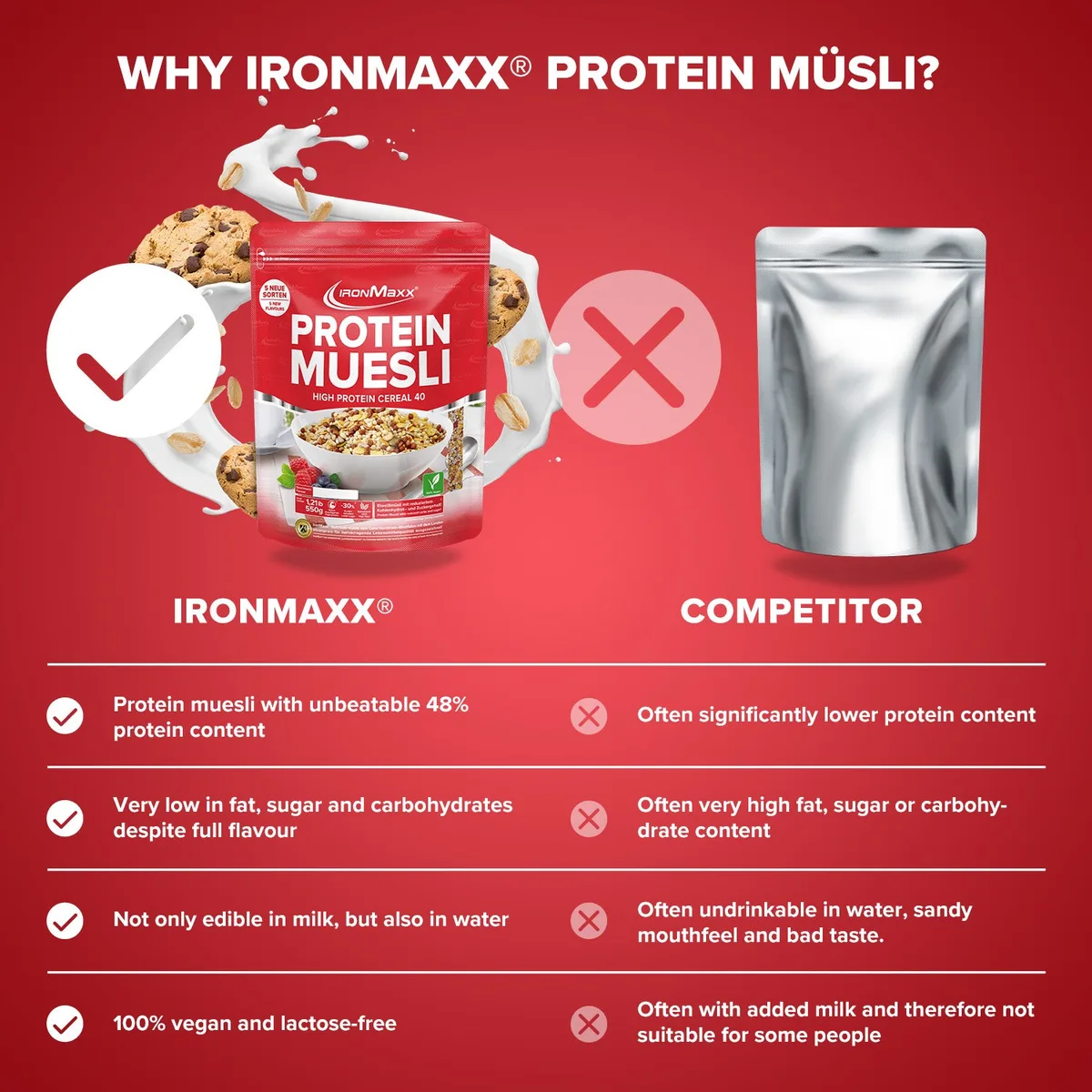 Protein Müsli (550g) - Cookies & Chocolate – Bild 3