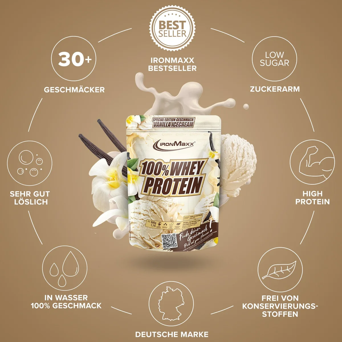 Gym Starter Bundle – Bild 7