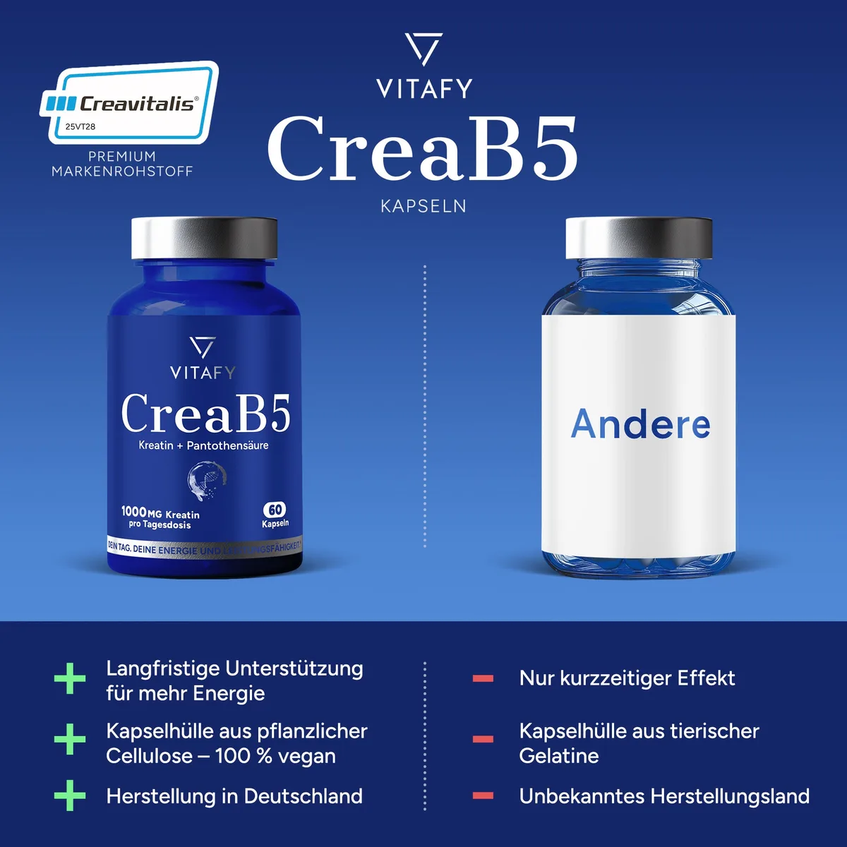 CreaB5 (60 Kapseln) – Bild 6