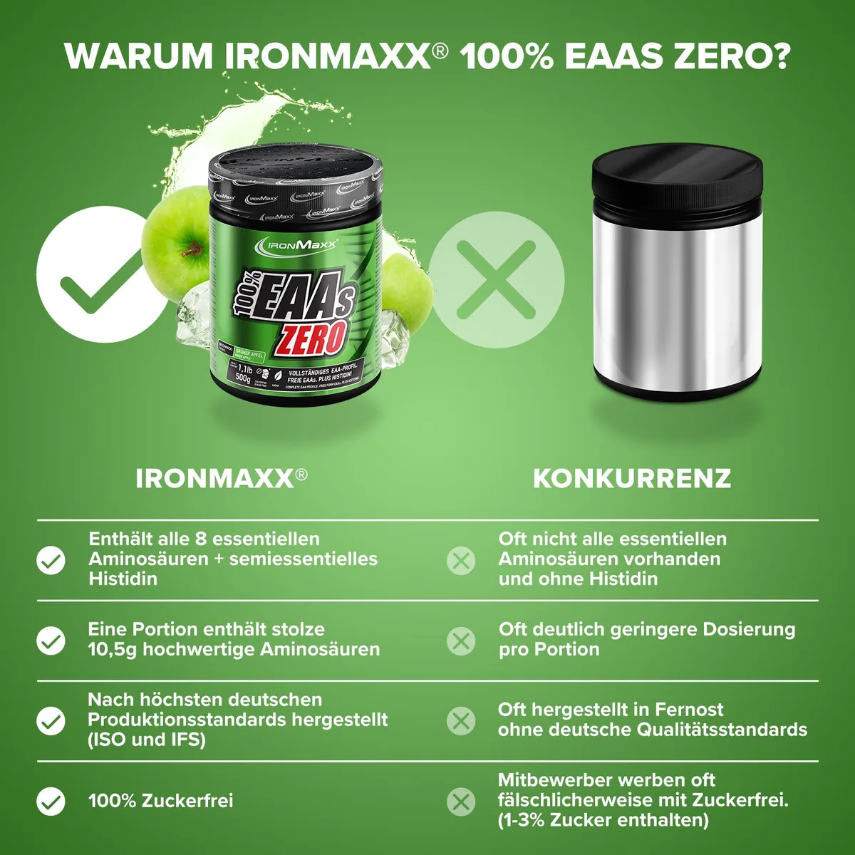 100% EAAs Zero (500g) - Green Apple – Bild 3